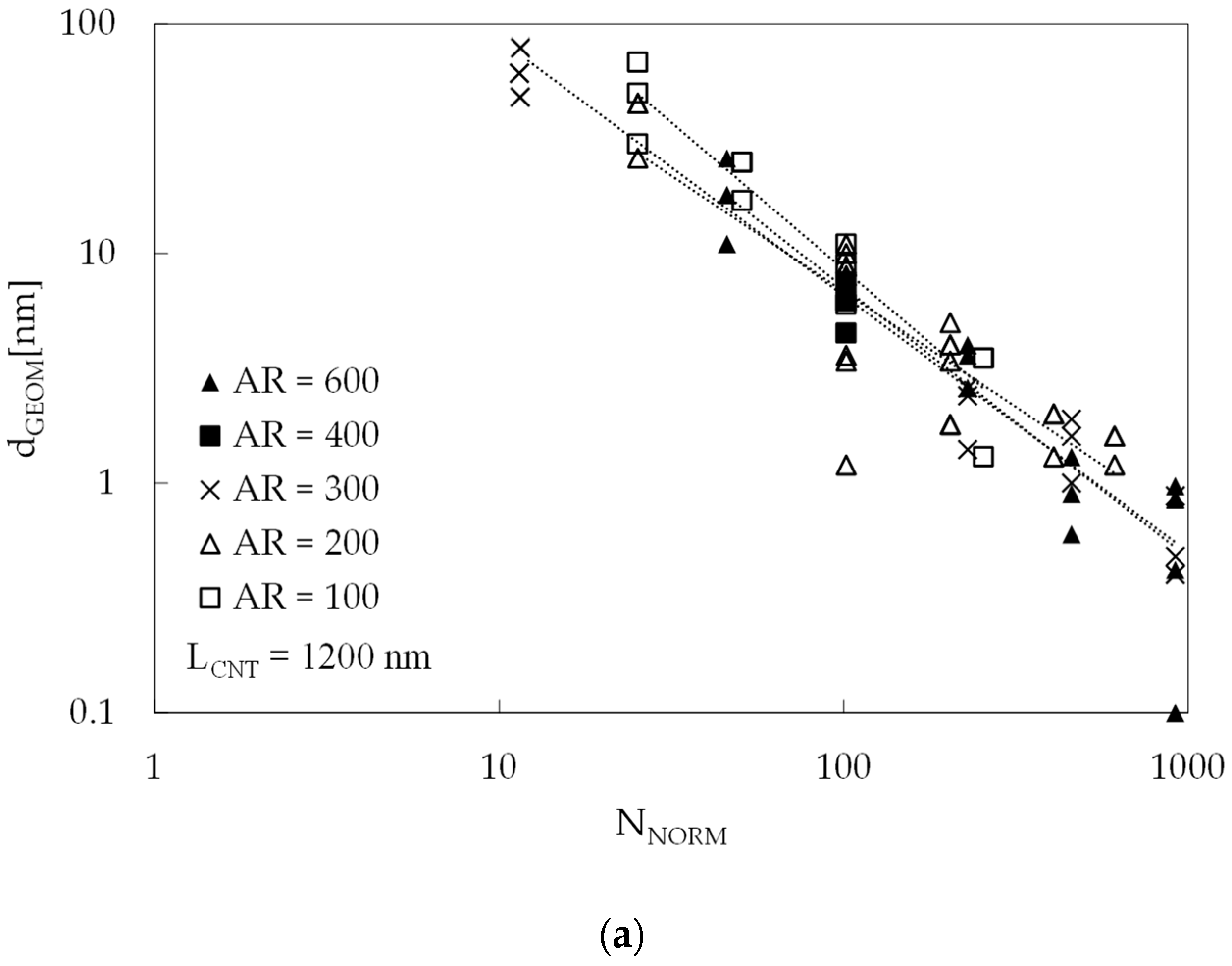 Materials 16 04959 g003a