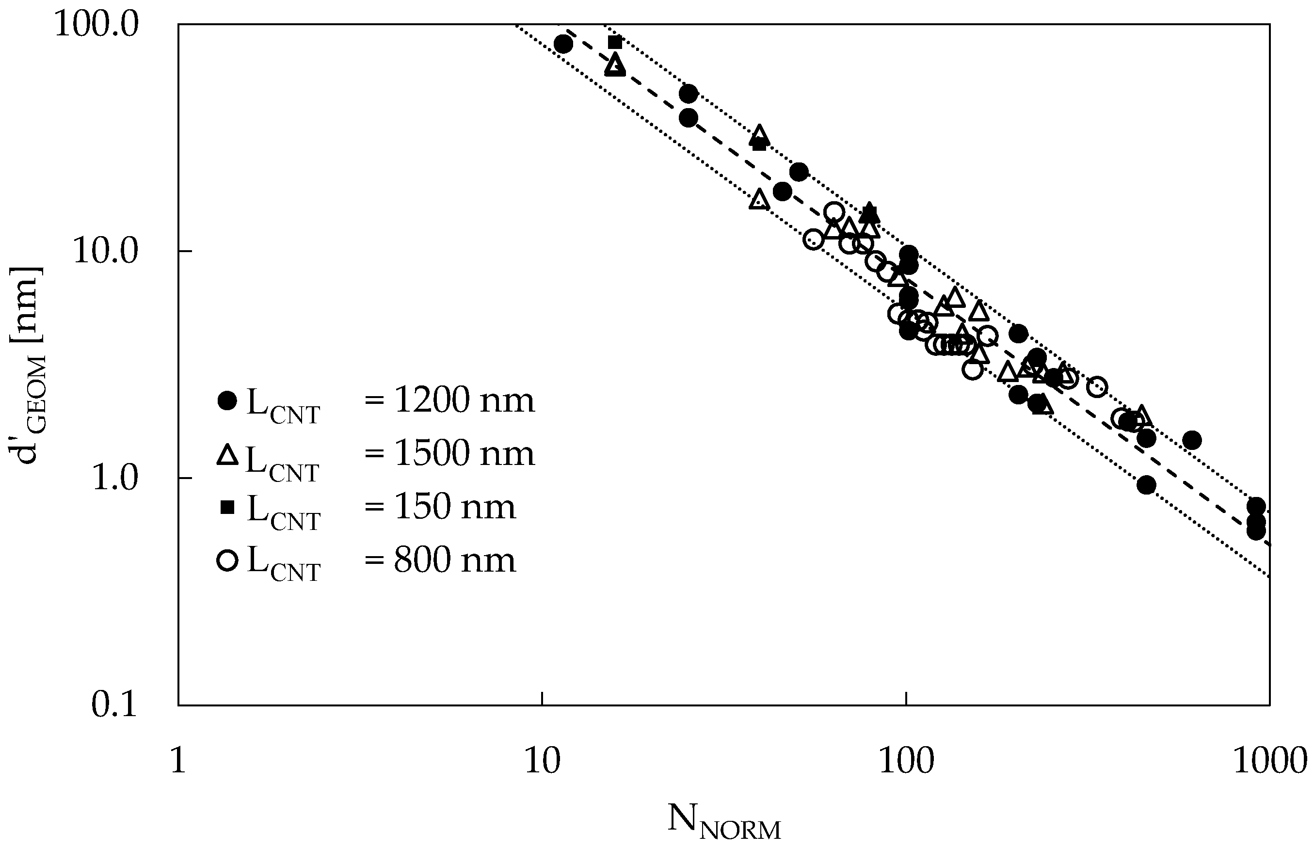 Materials 16 04959 g004