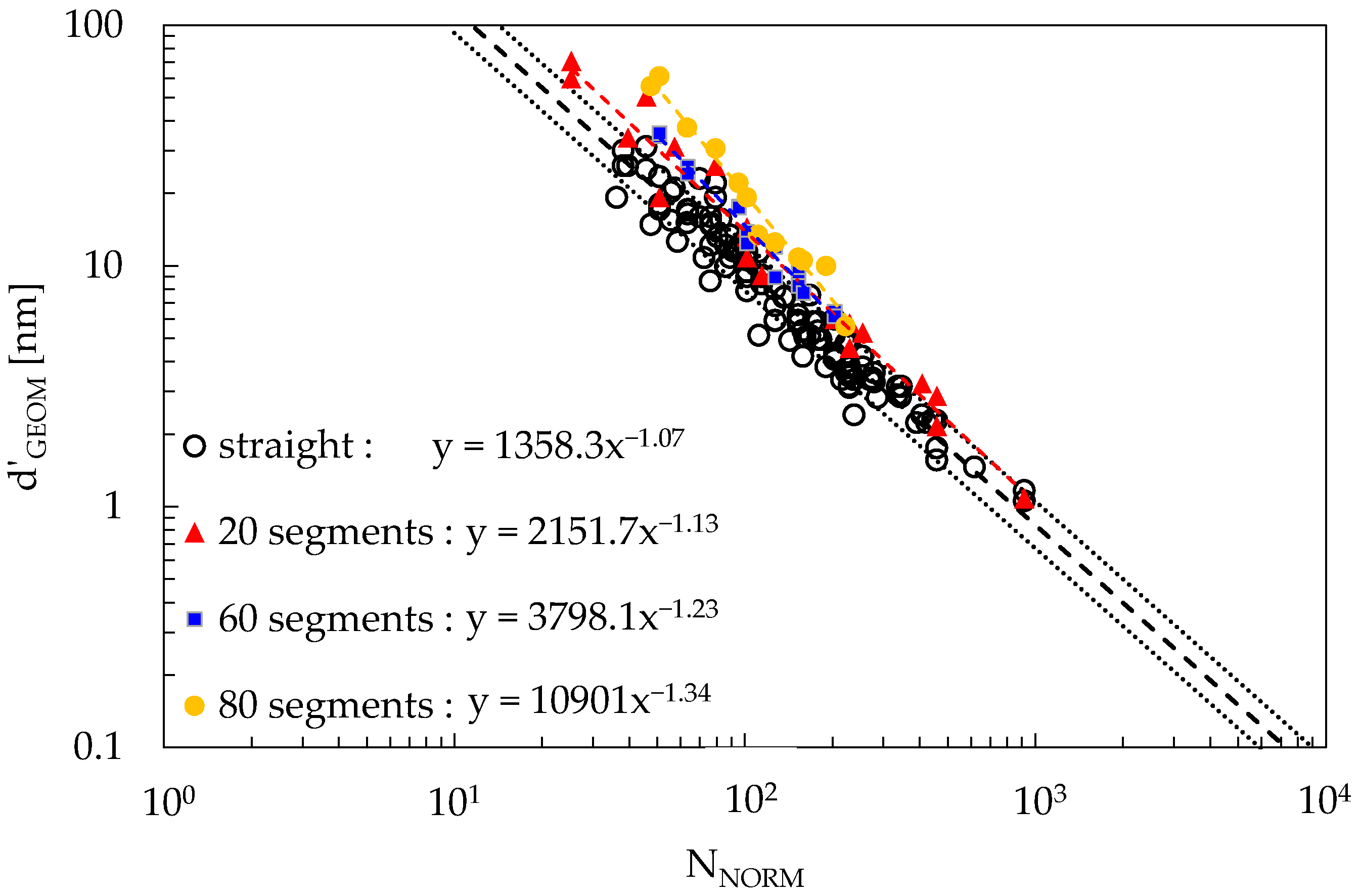 Materials 16 04959 g005
