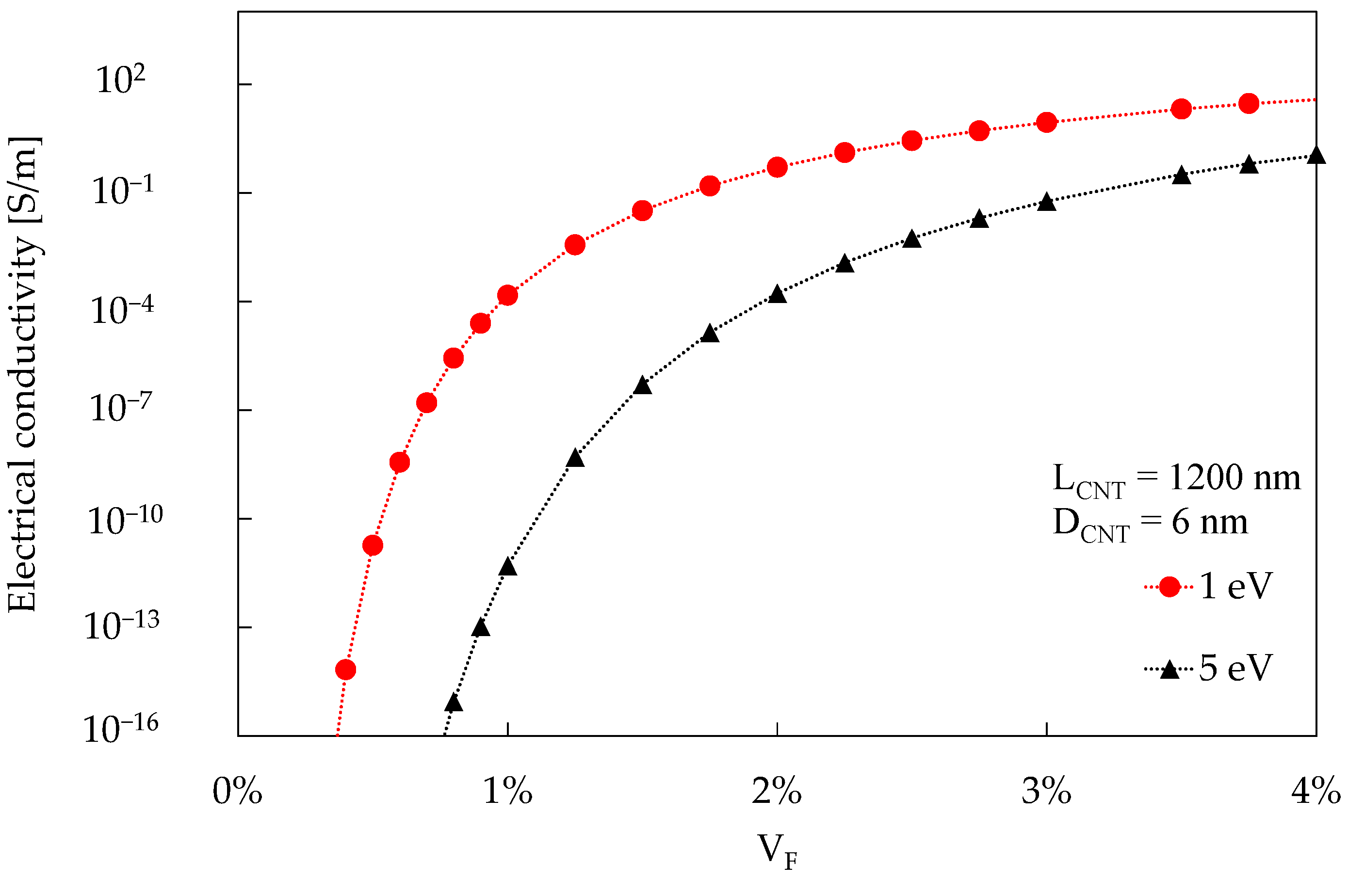 Materials 16 04959 g007