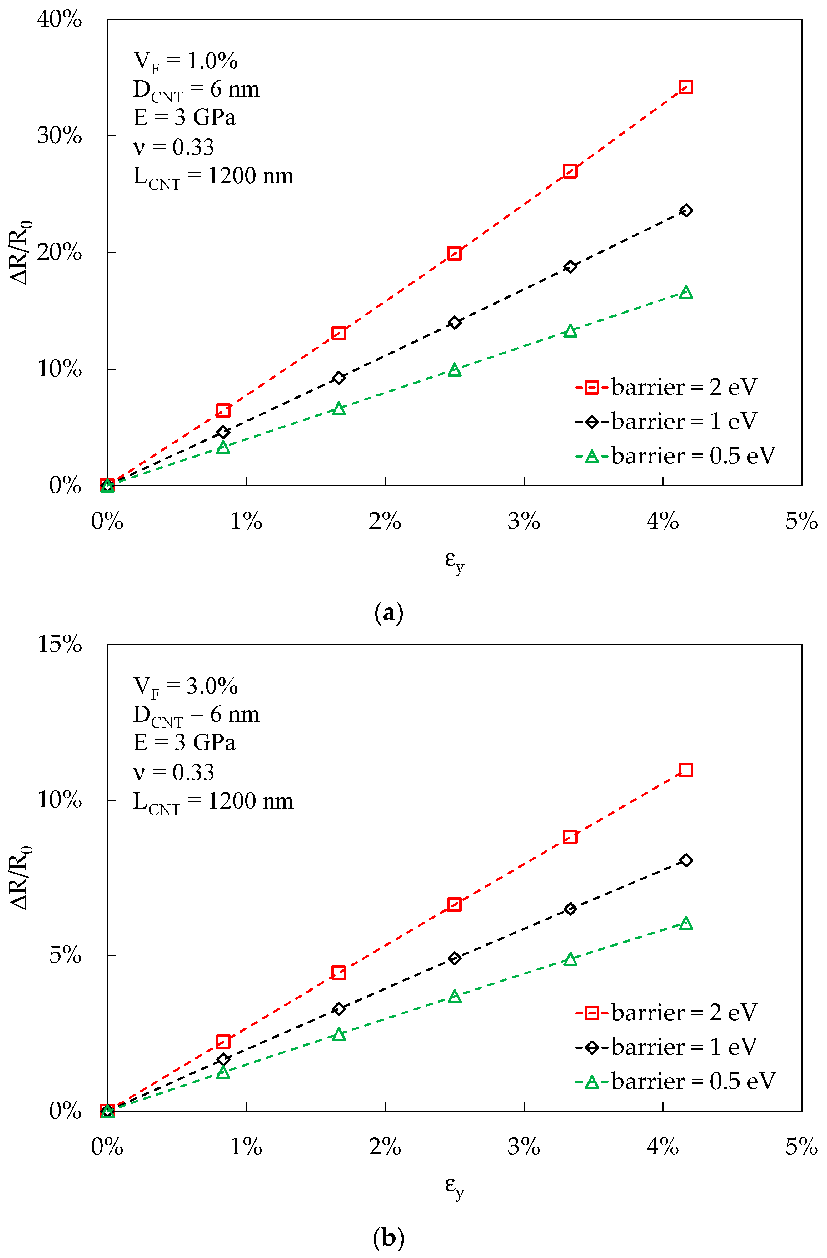Materials 16 04959 g008