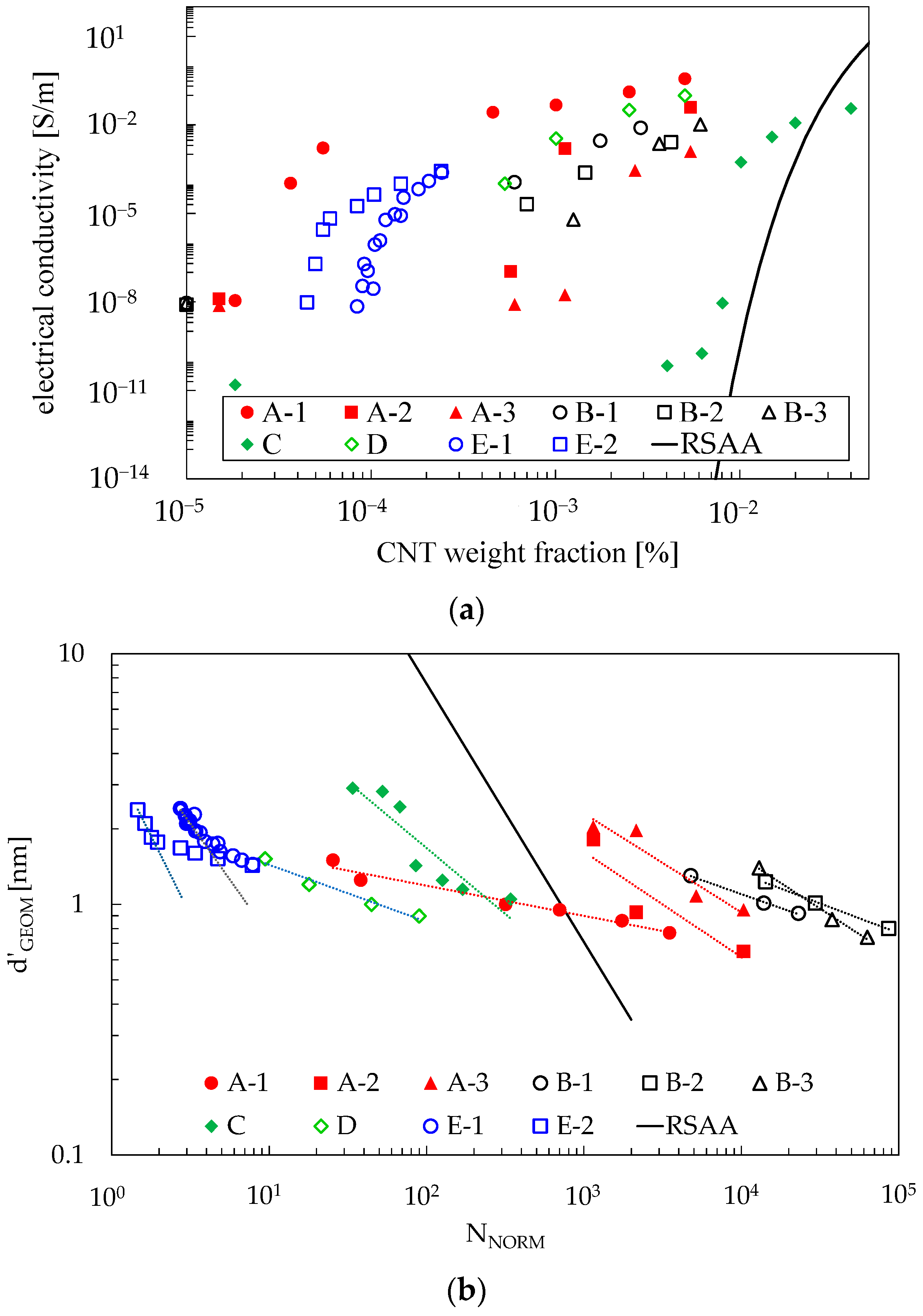 Materials 16 04959 g009