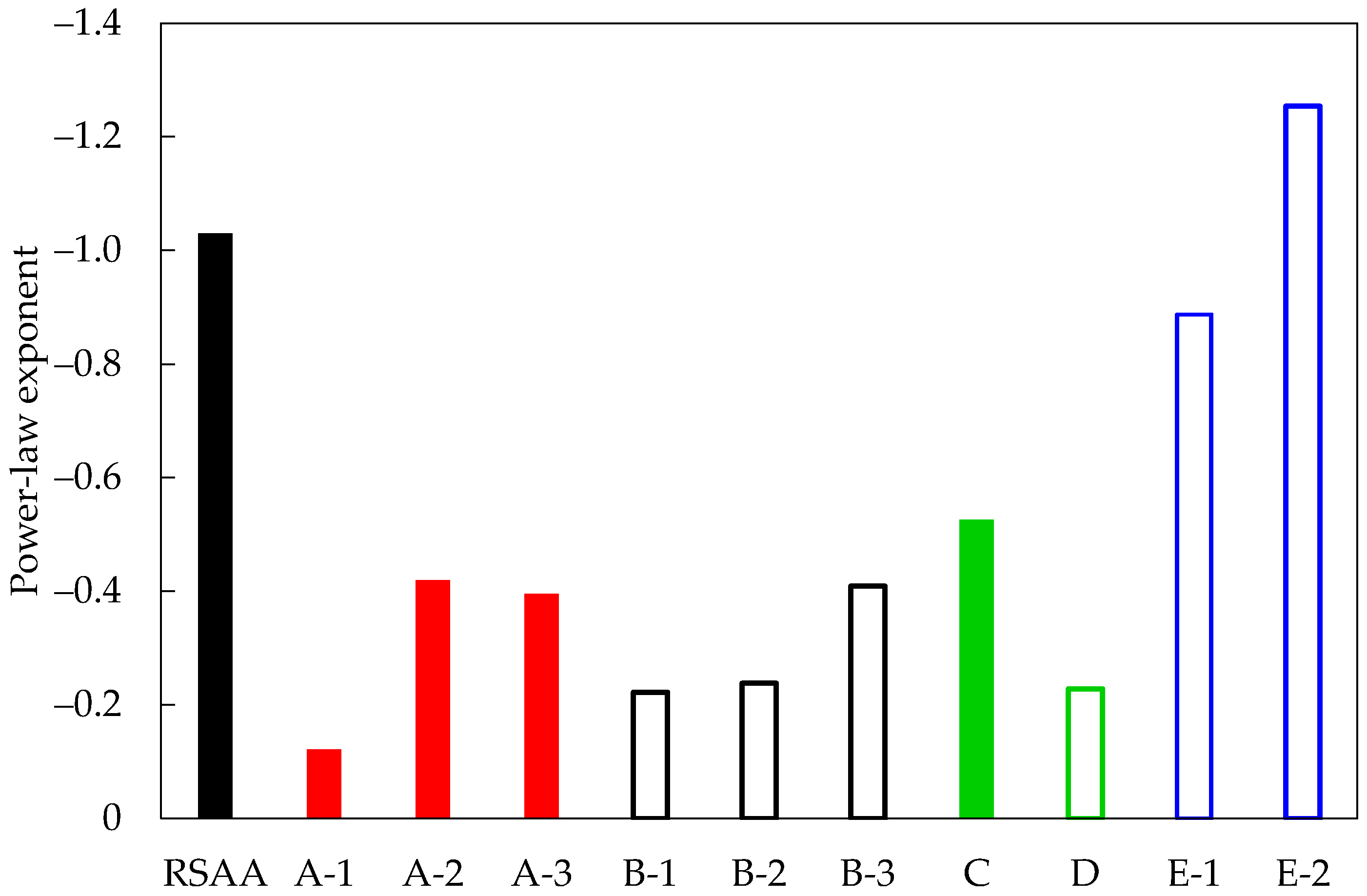 Materials 16 04959 g010