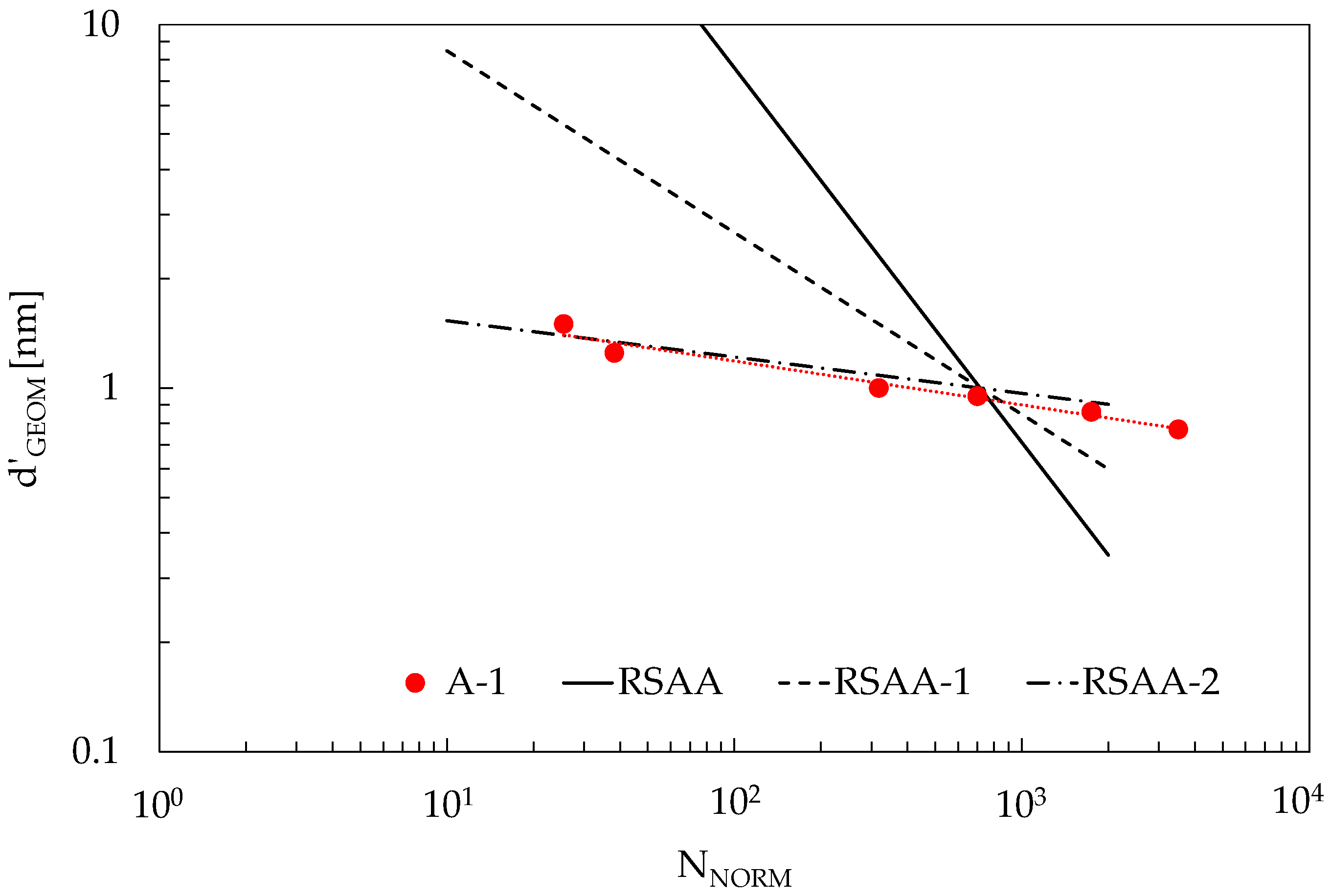 Materials 16 04959 g011