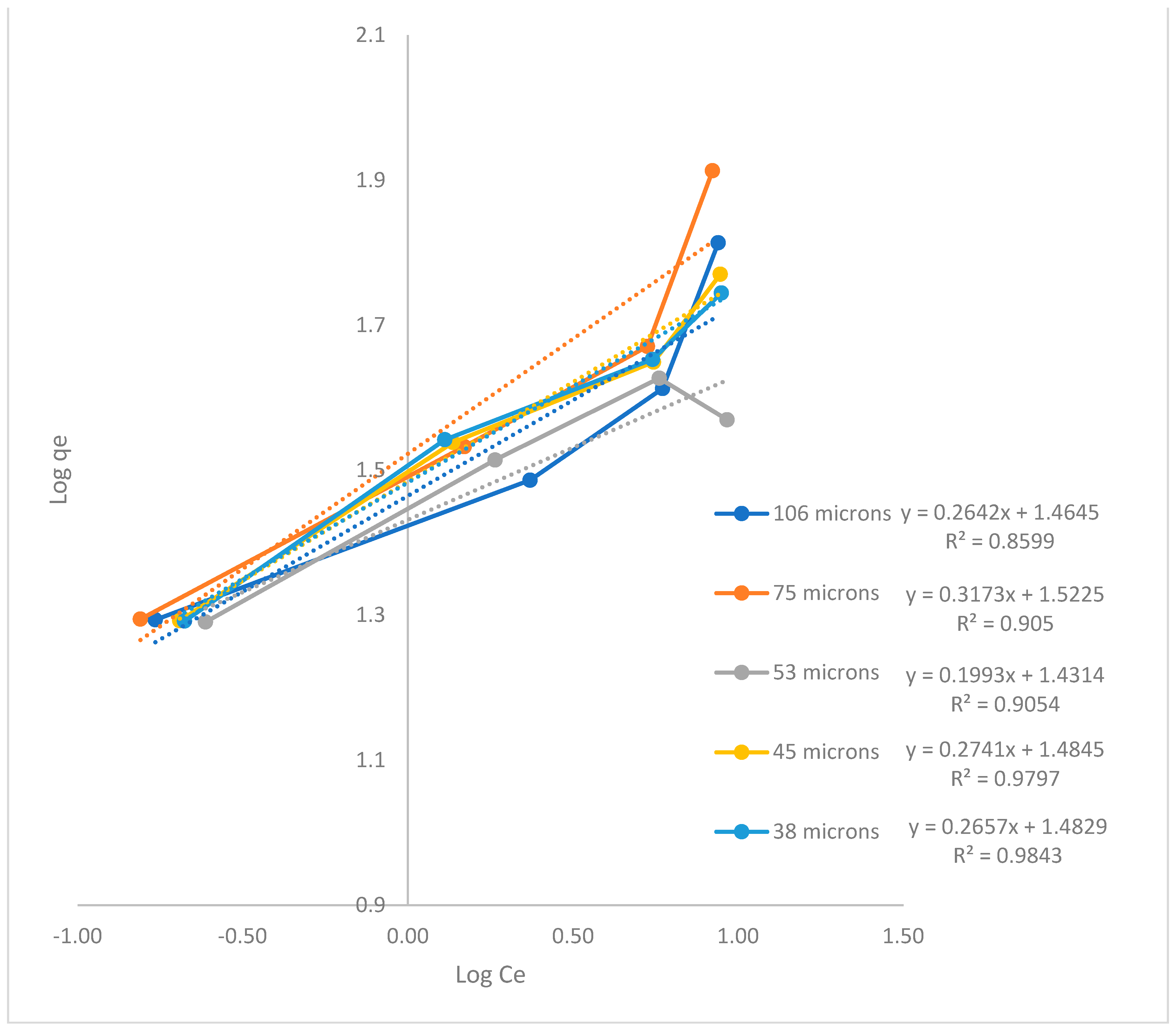 Materials 16 04961 g002