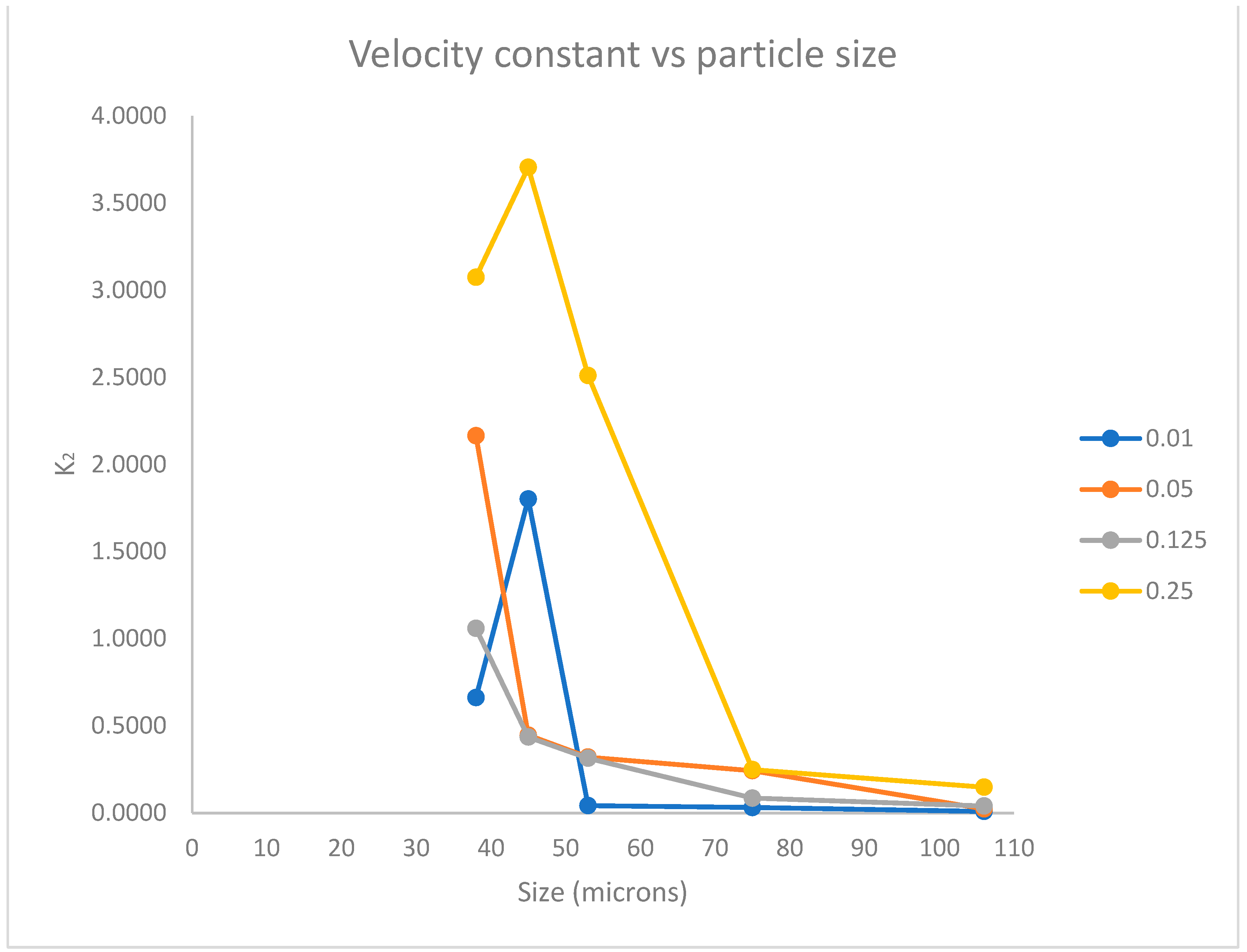 Materials 16 04961 g003