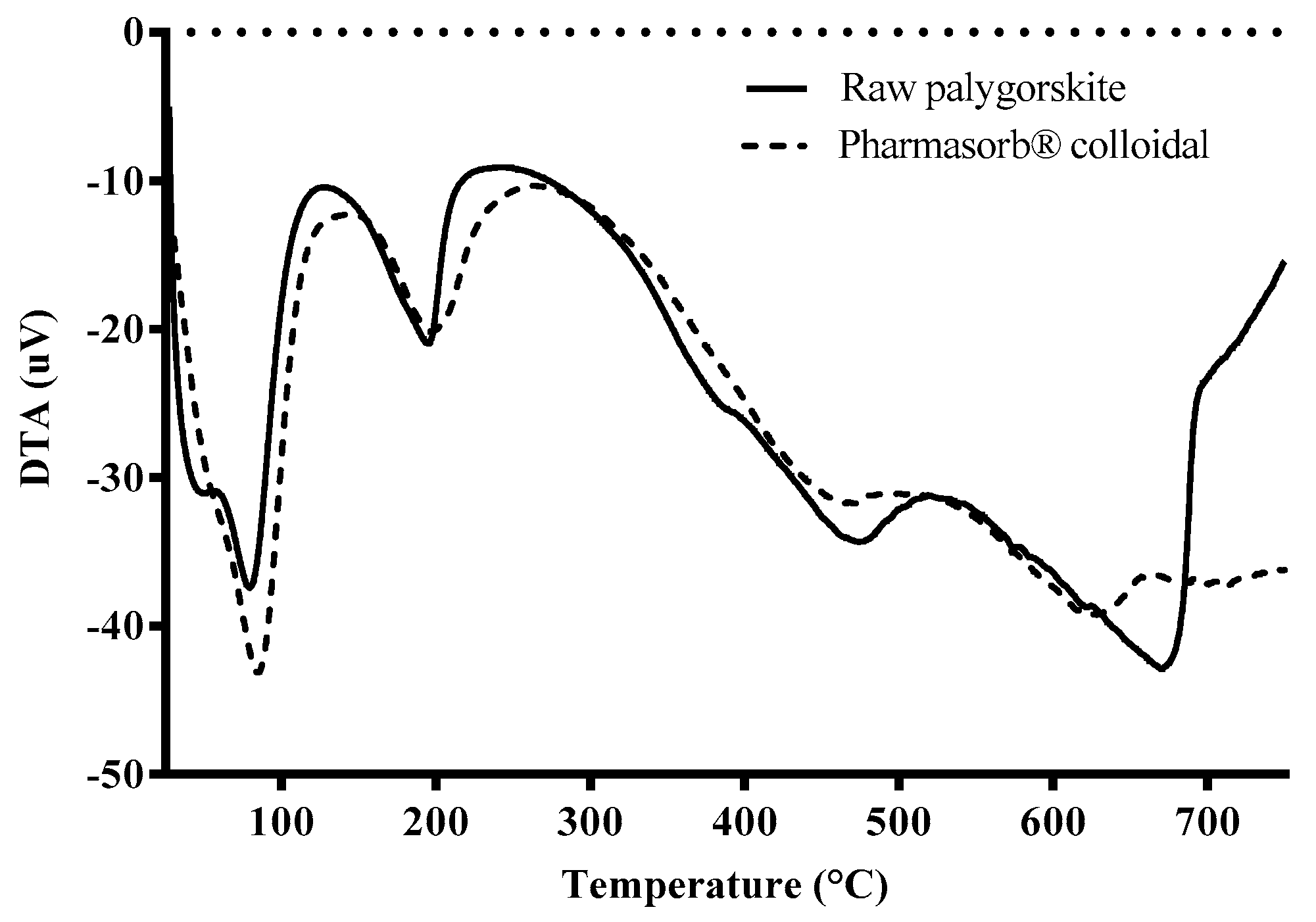 Materials 16 04962 g004 Materials 16 04962 g004