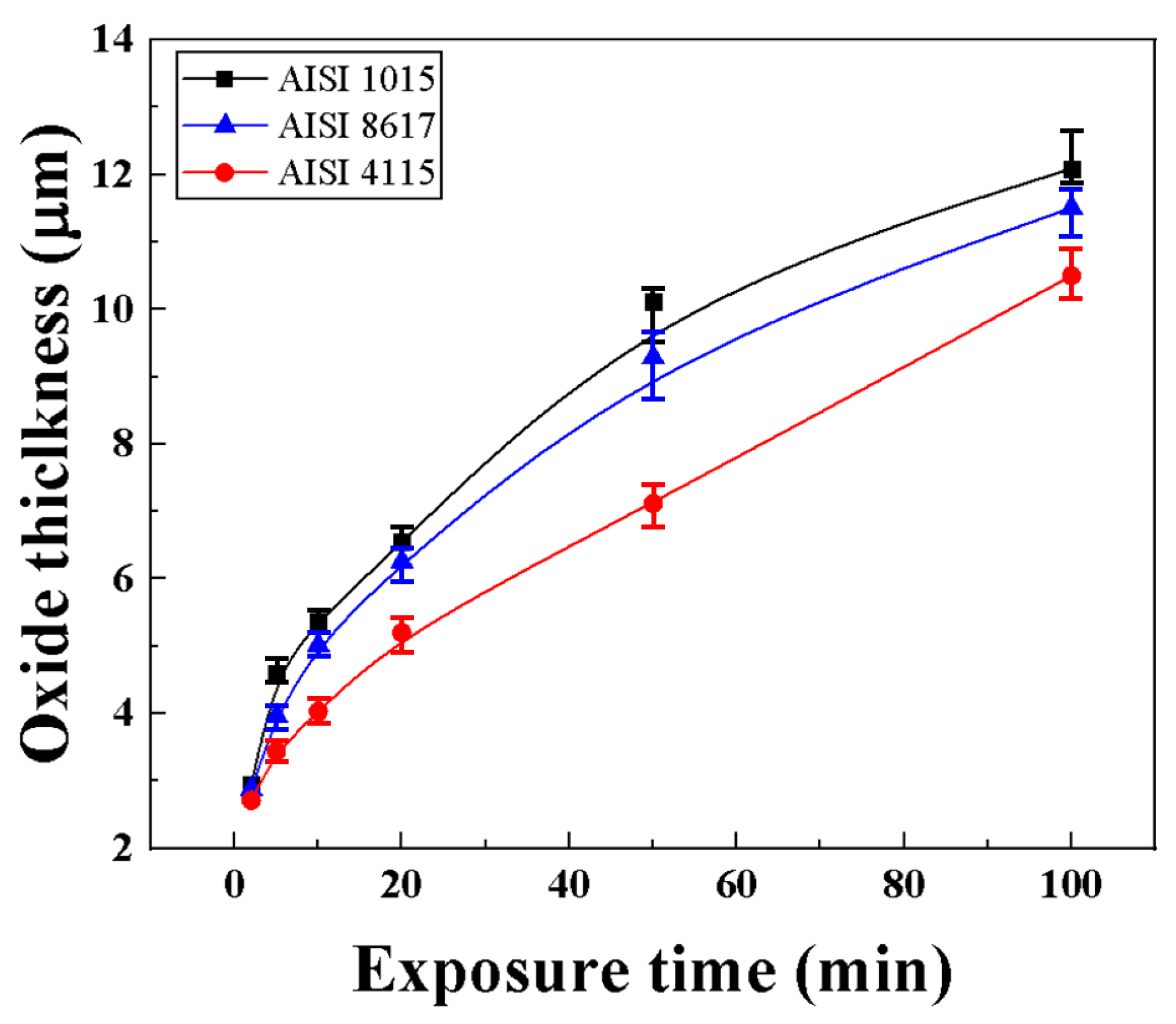 Materials 16 04964 g006