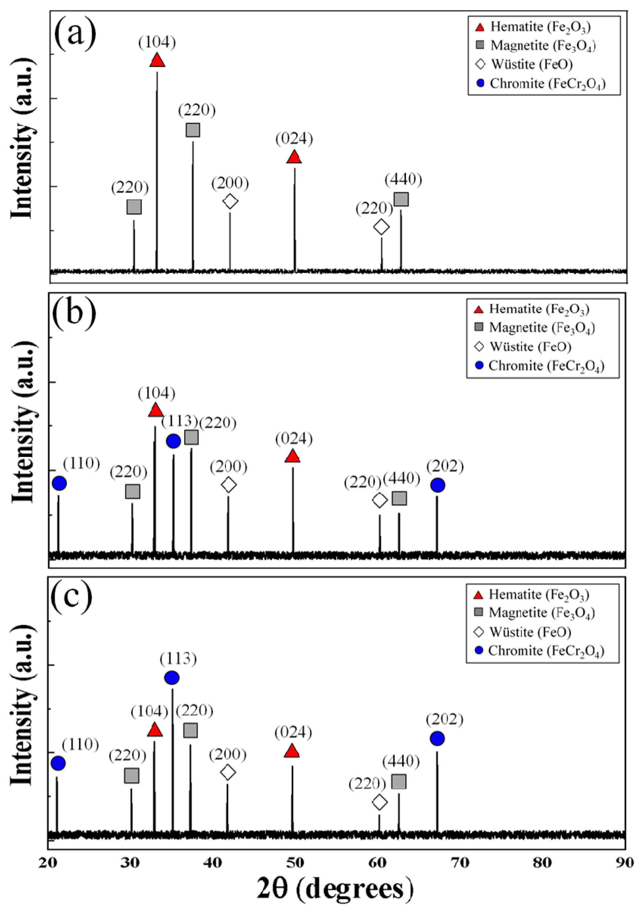Materials 16 04964 g008