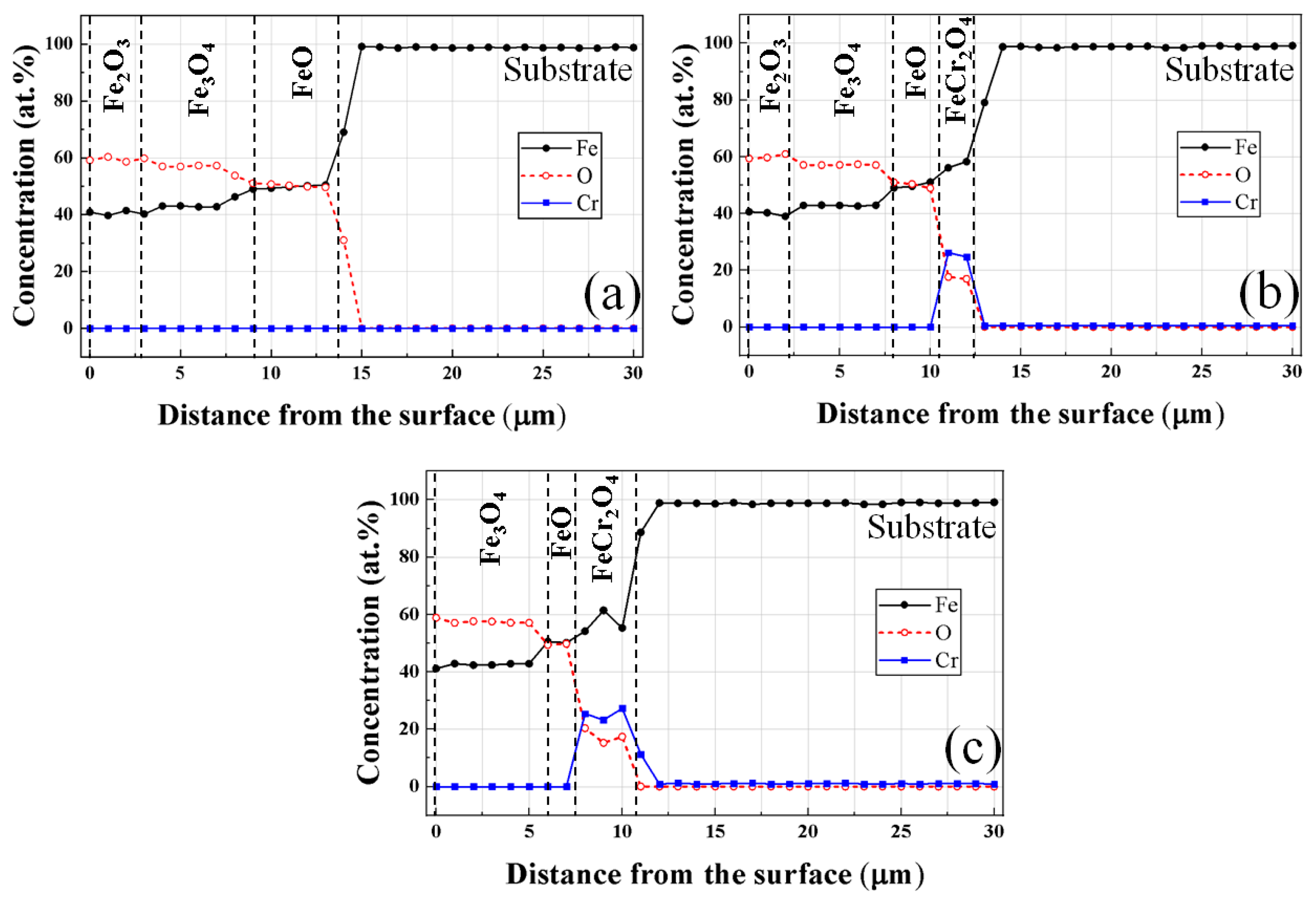 Materials 16 04964 g009
