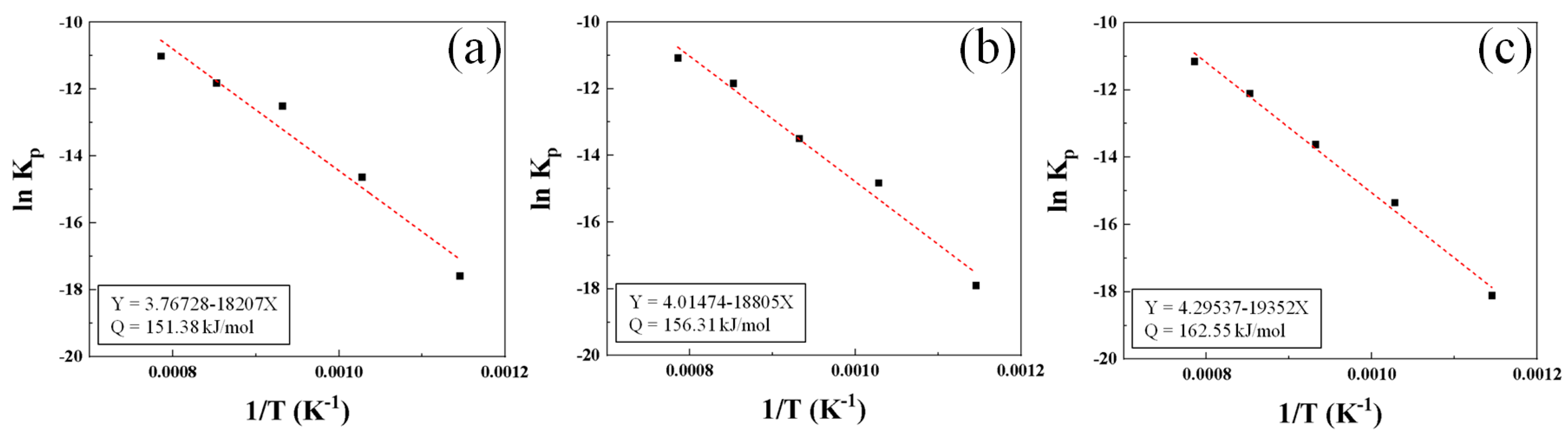 Materials 16 04964 g011