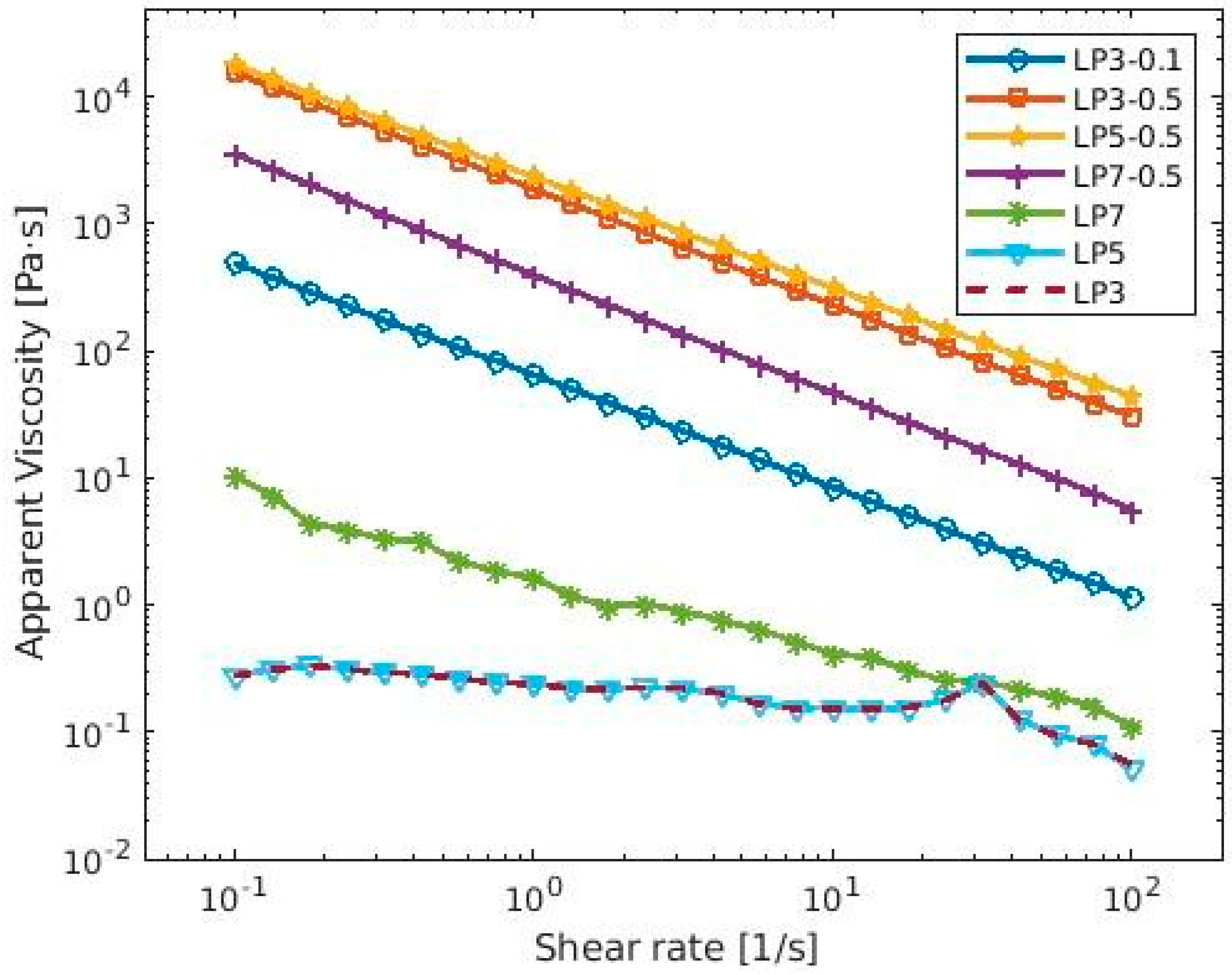 Materials 16 04965 g002 Materials 16 04965 g002