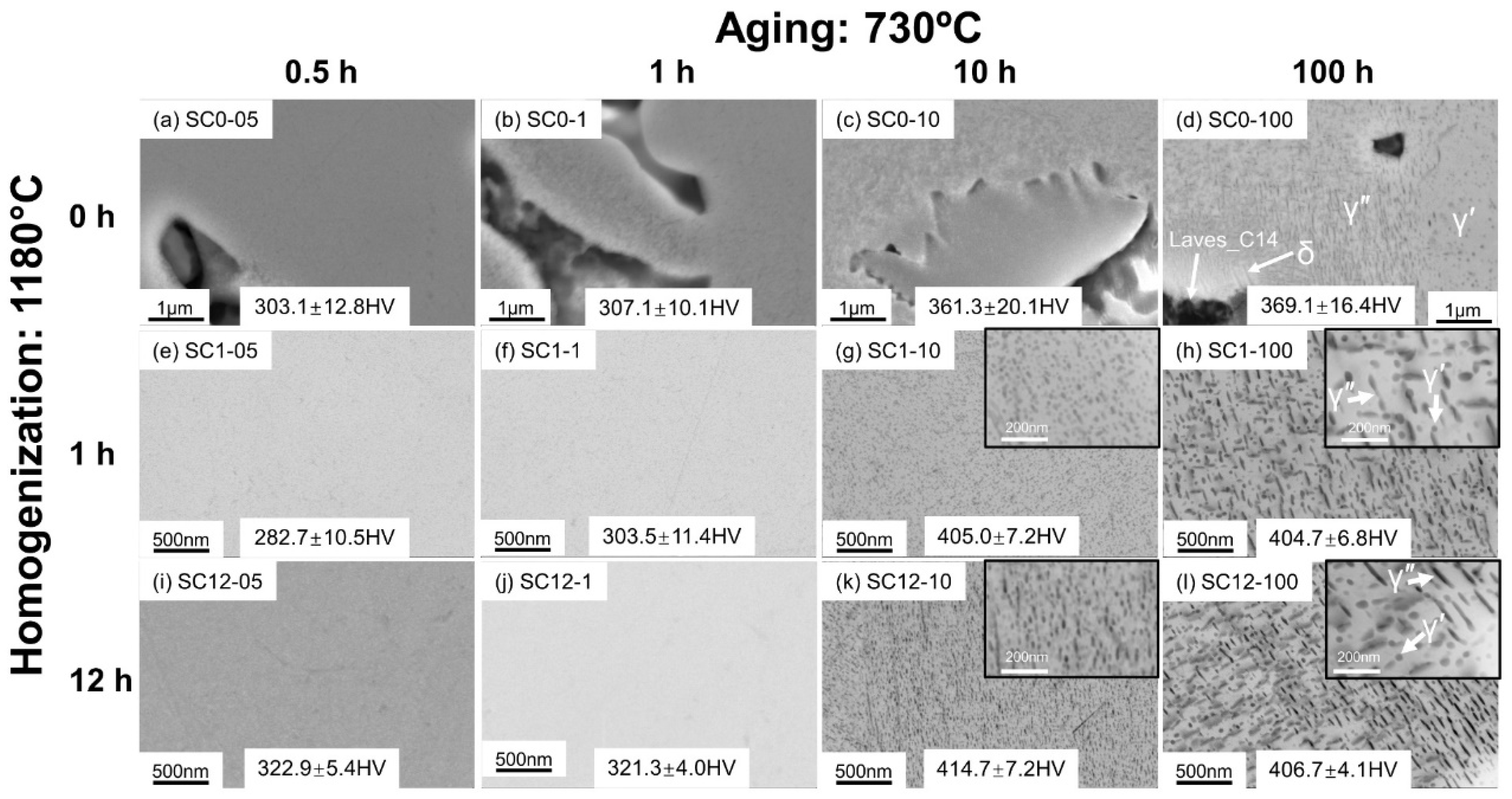 Materials 16 04968 g005
