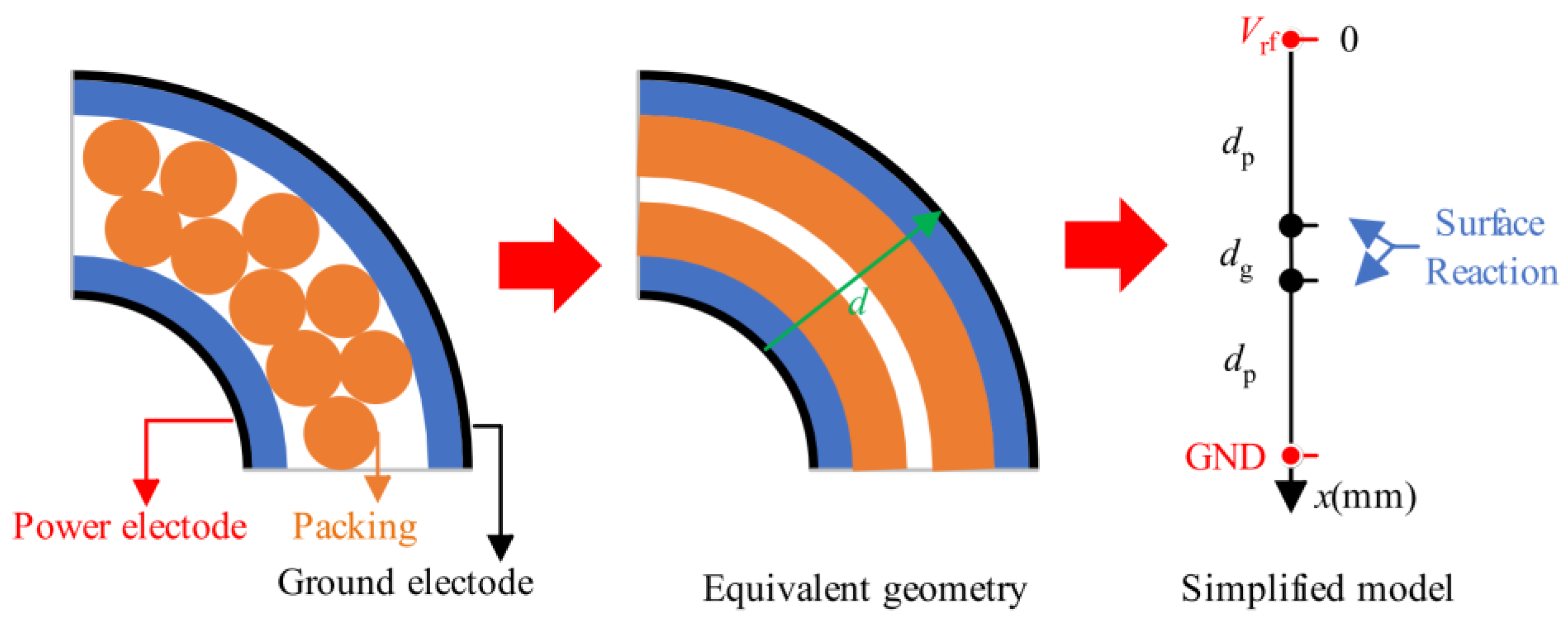 Materials 16 04969 g007 Materials 16 04969 g007