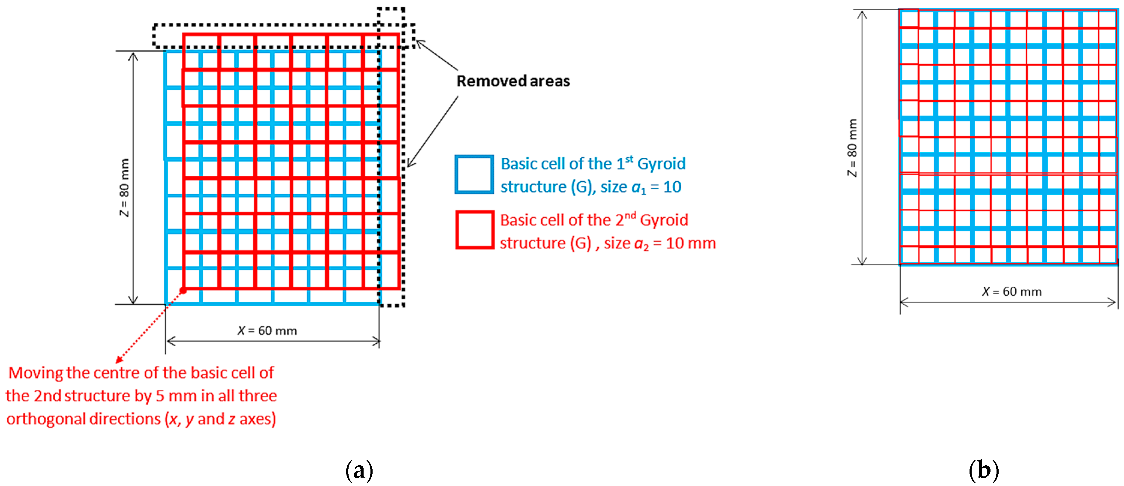 Materials 16 04973 g001 Materials 16 04973 g001