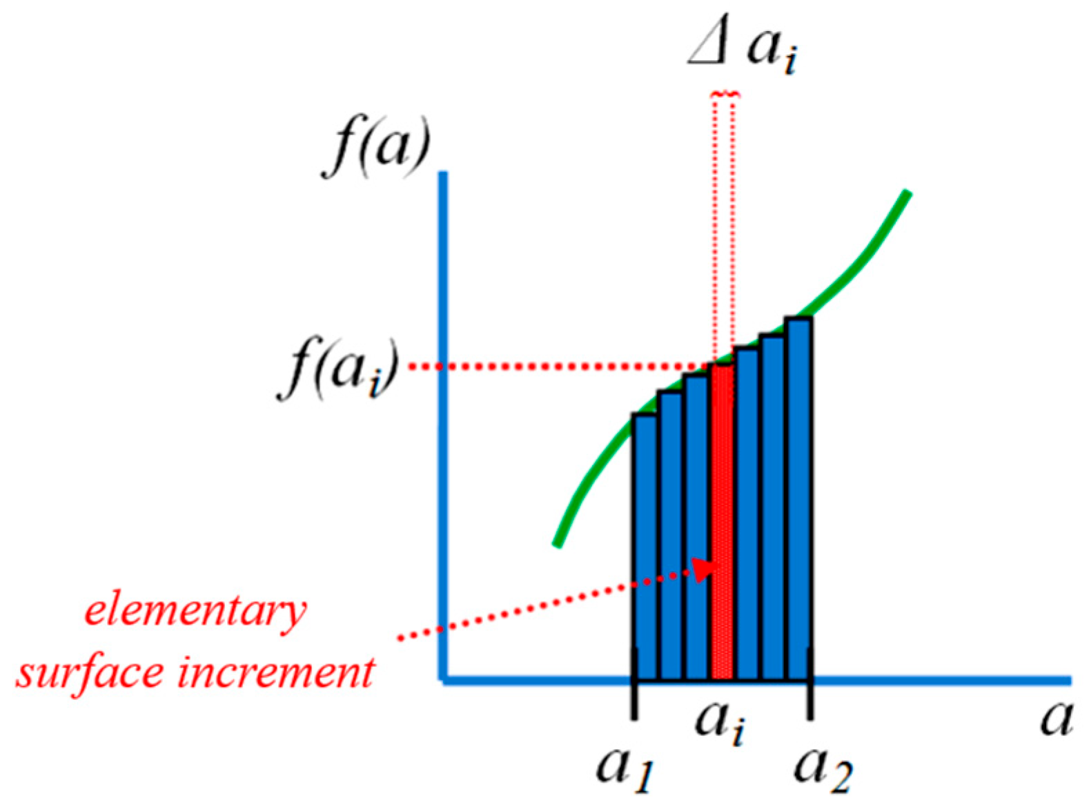 Materials 16 04973 g005 Materials 16 04973 g005