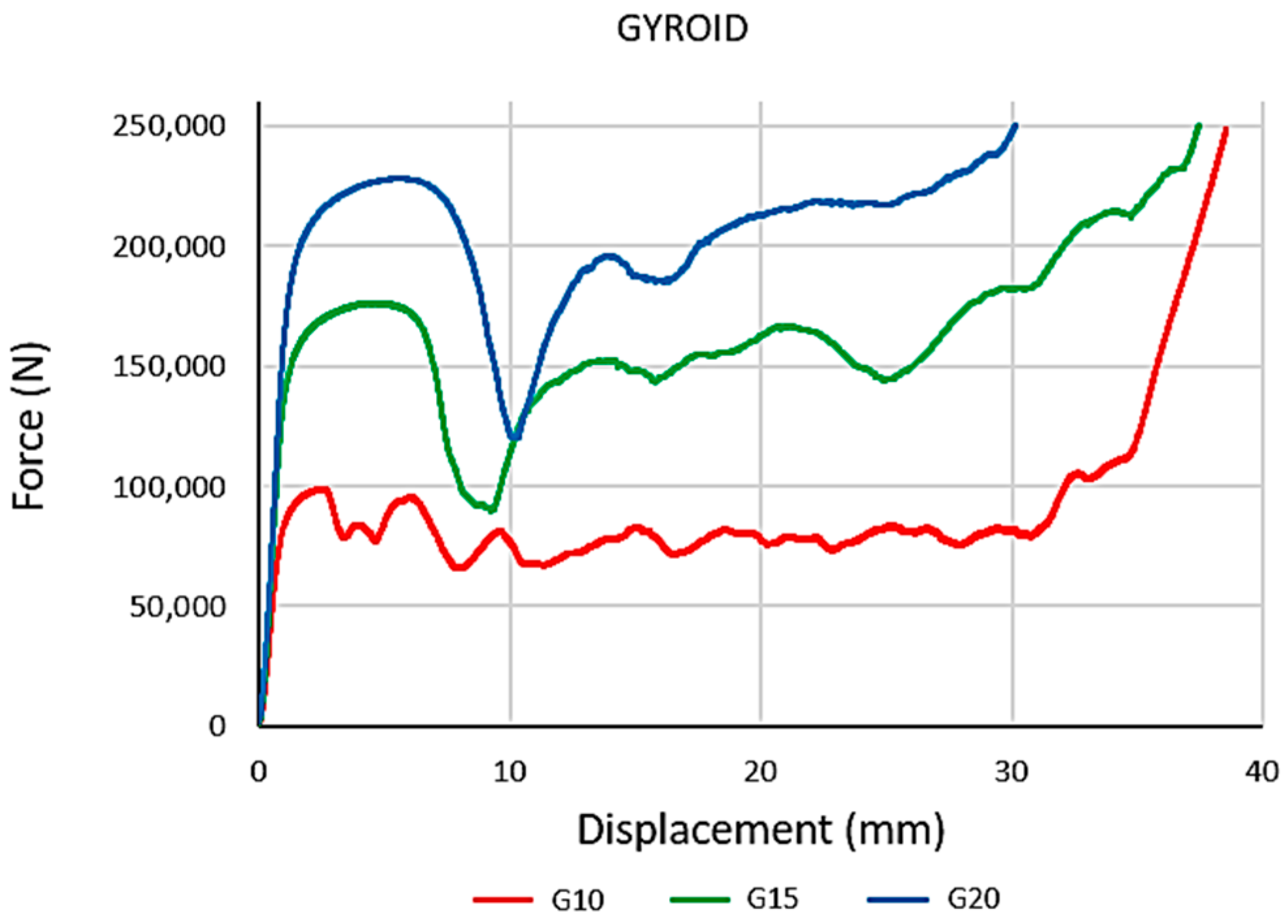 Materials 16 04973 g006 Materials 16 04973 g006