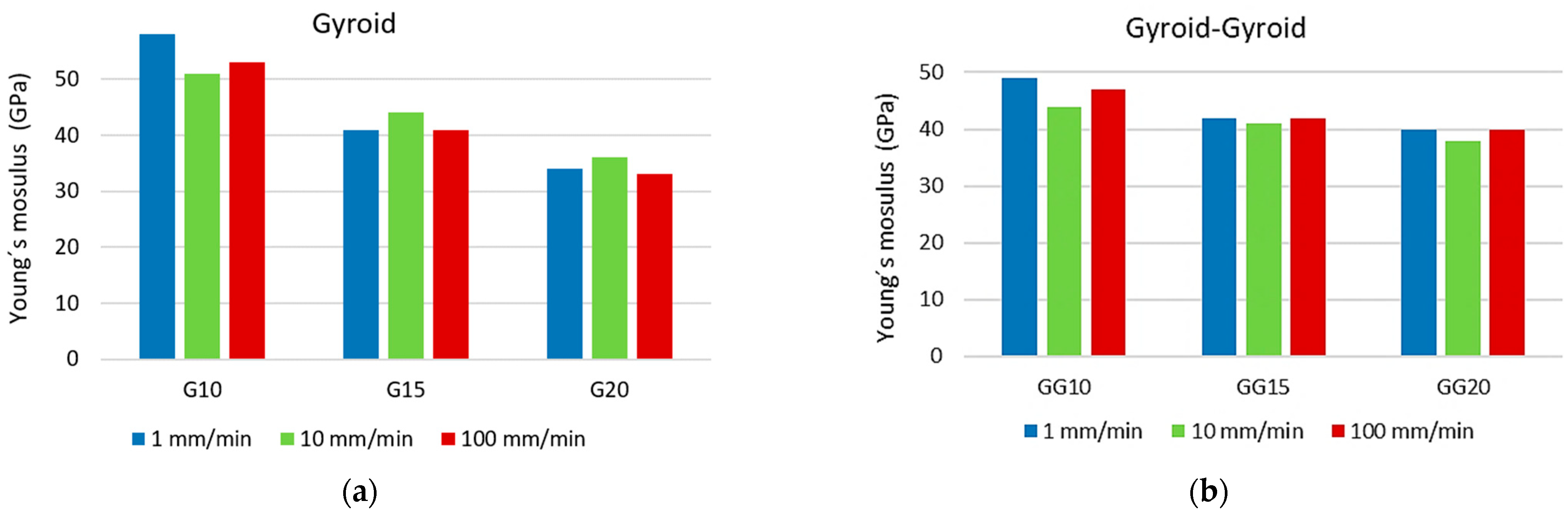 Materials 16 04973 g010 Materials 16 04973 g010