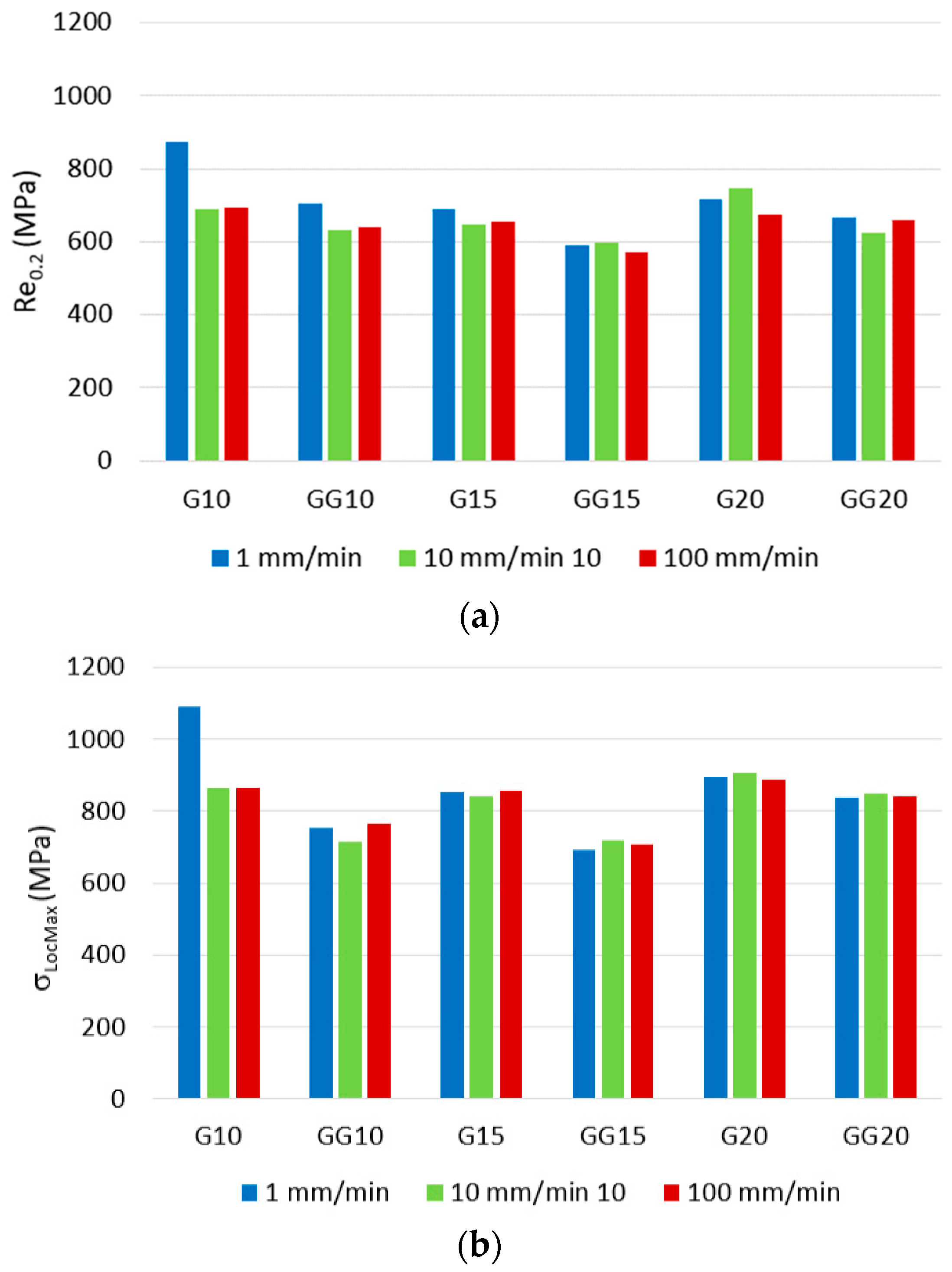 Materials 16 04973 g011 Materials 16 04973 g011