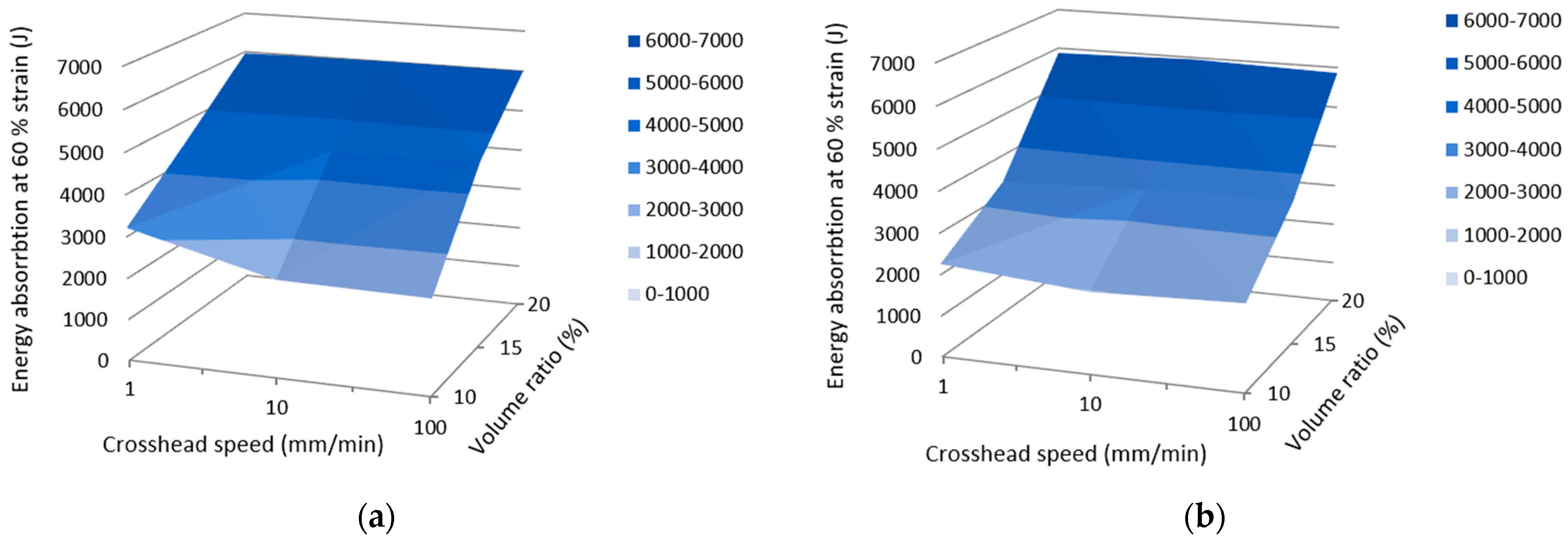 Materials 16 04973 g012 Materials 16 04973 g012