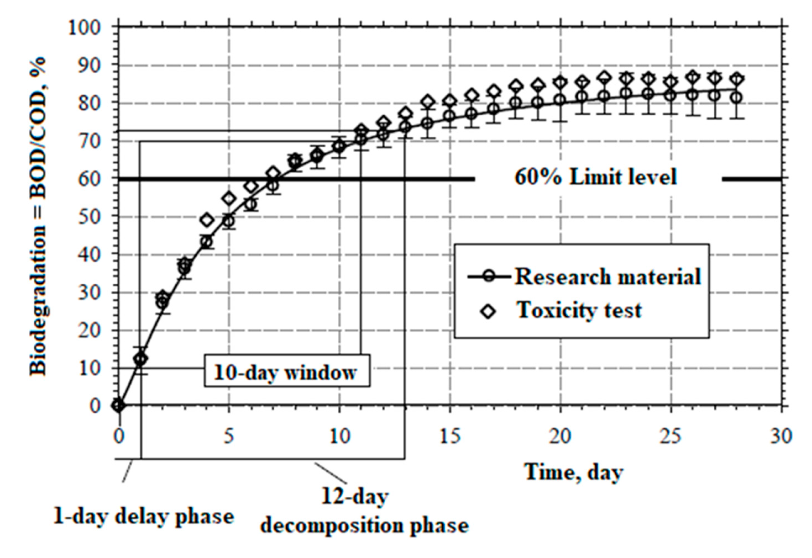 Materials 16 04975 g001