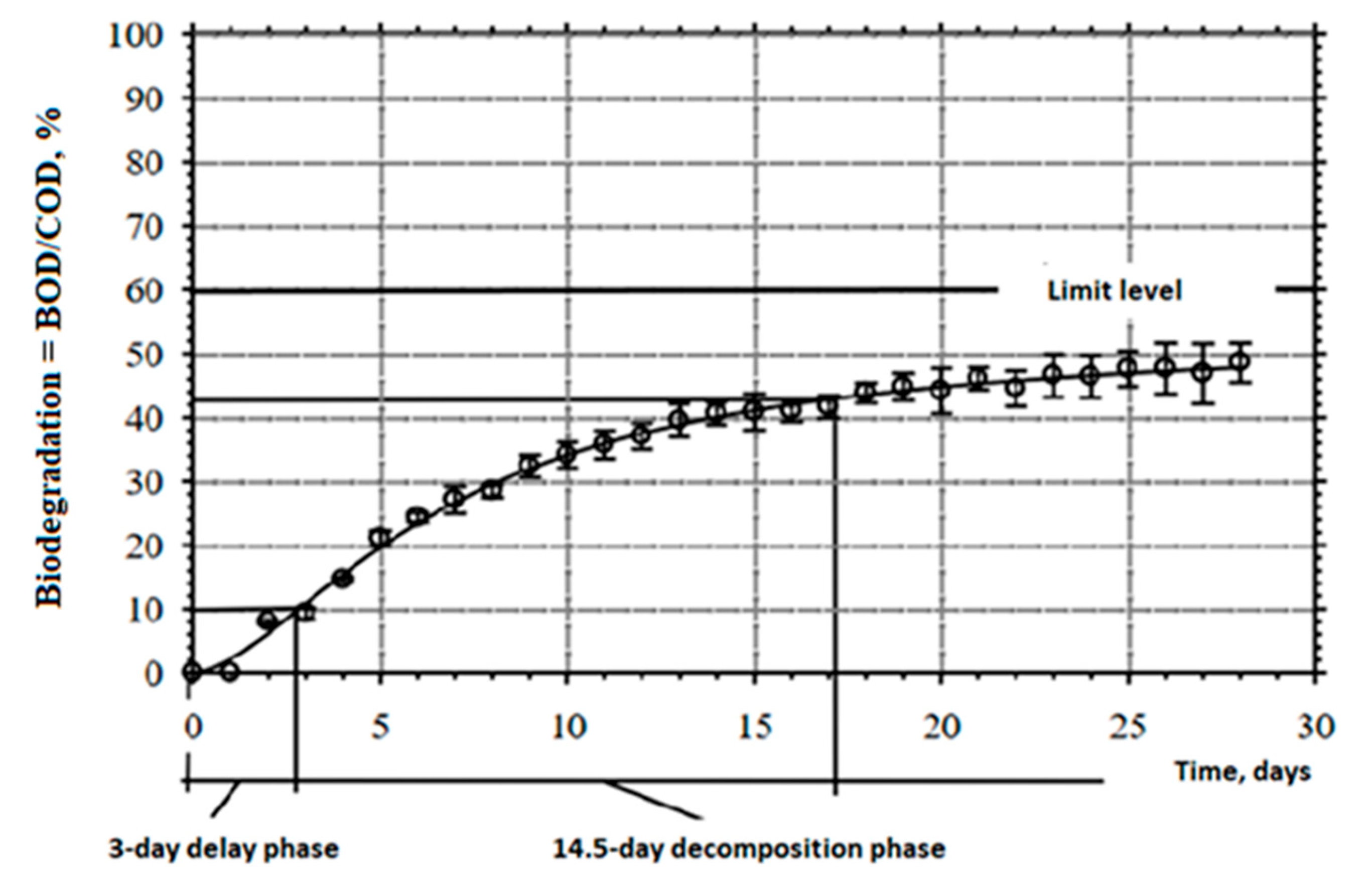 Materials 16 04975 g002