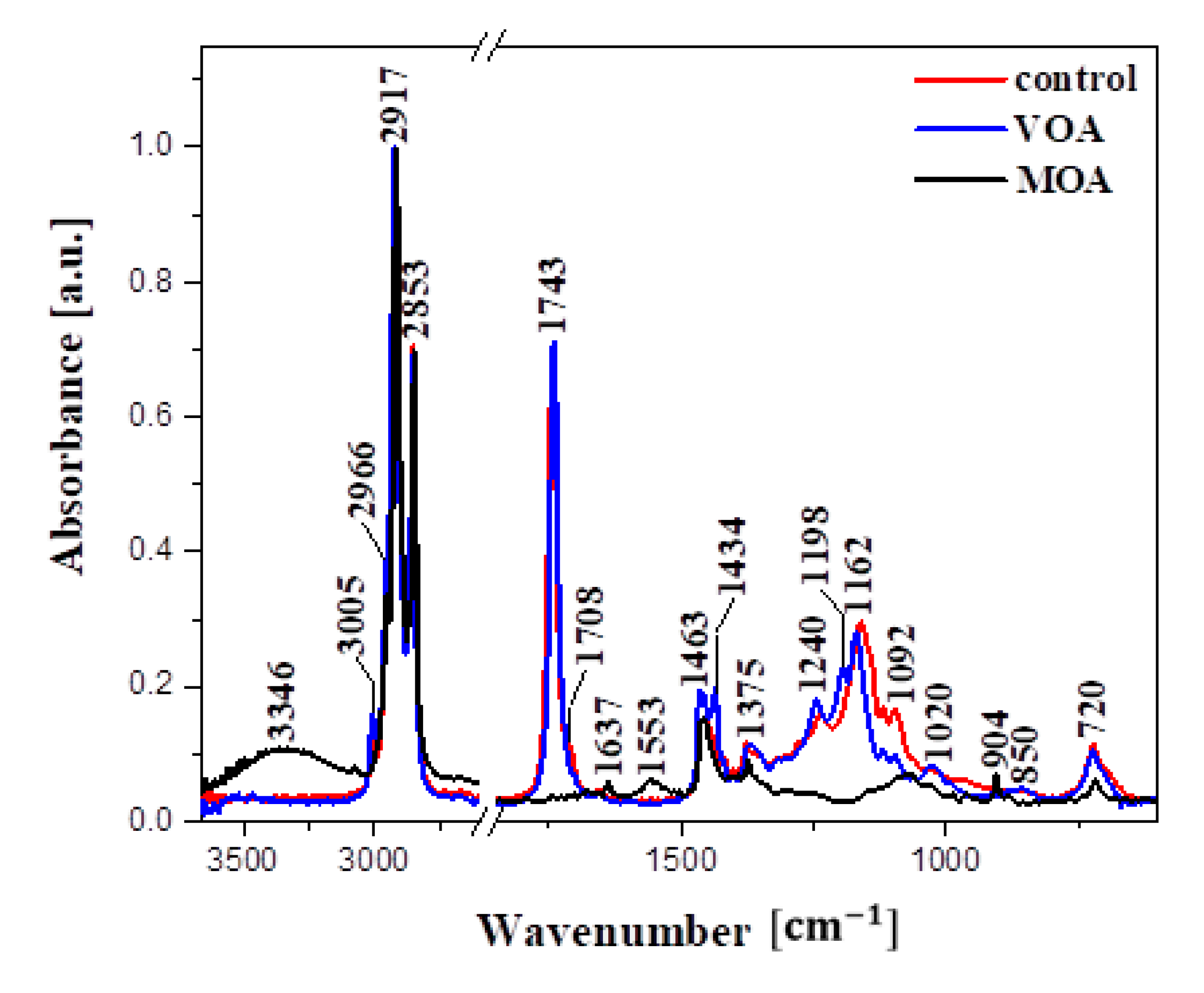 Materials 16 04975 g003