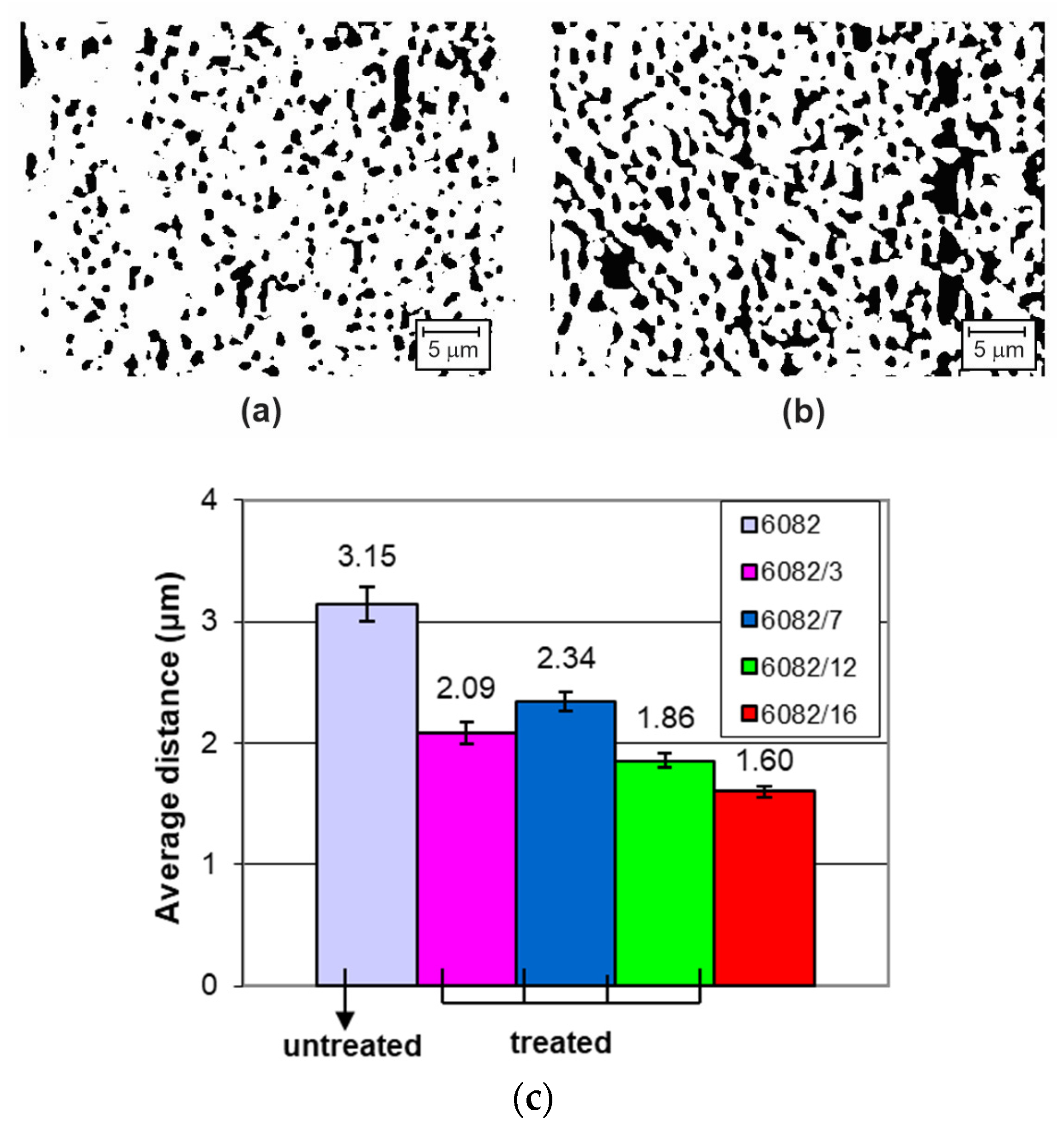Materials 16 04976 g002 Materials 16 04976 g002