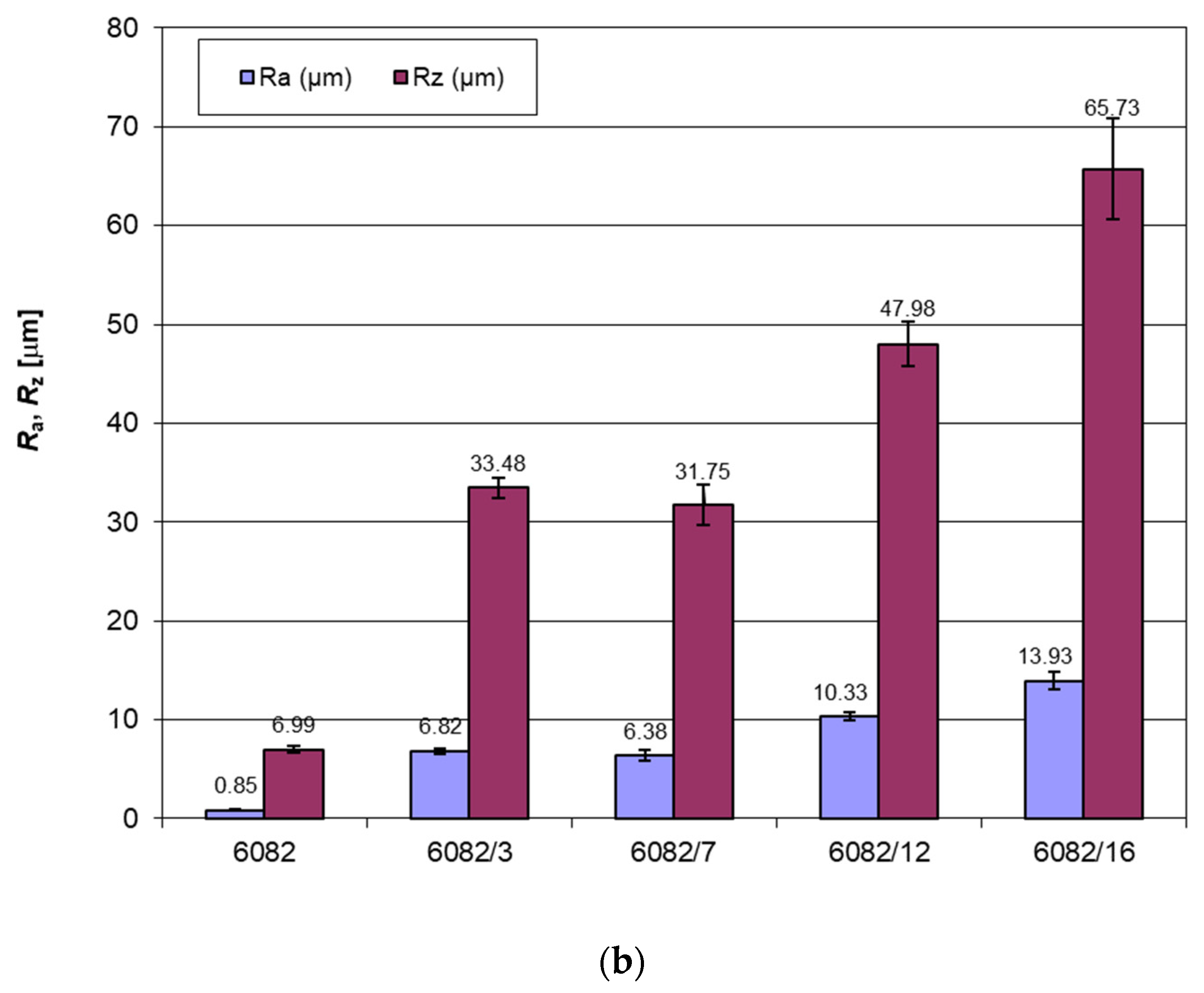 Materials 16 04976 g003b Materials 16 04976 g003b