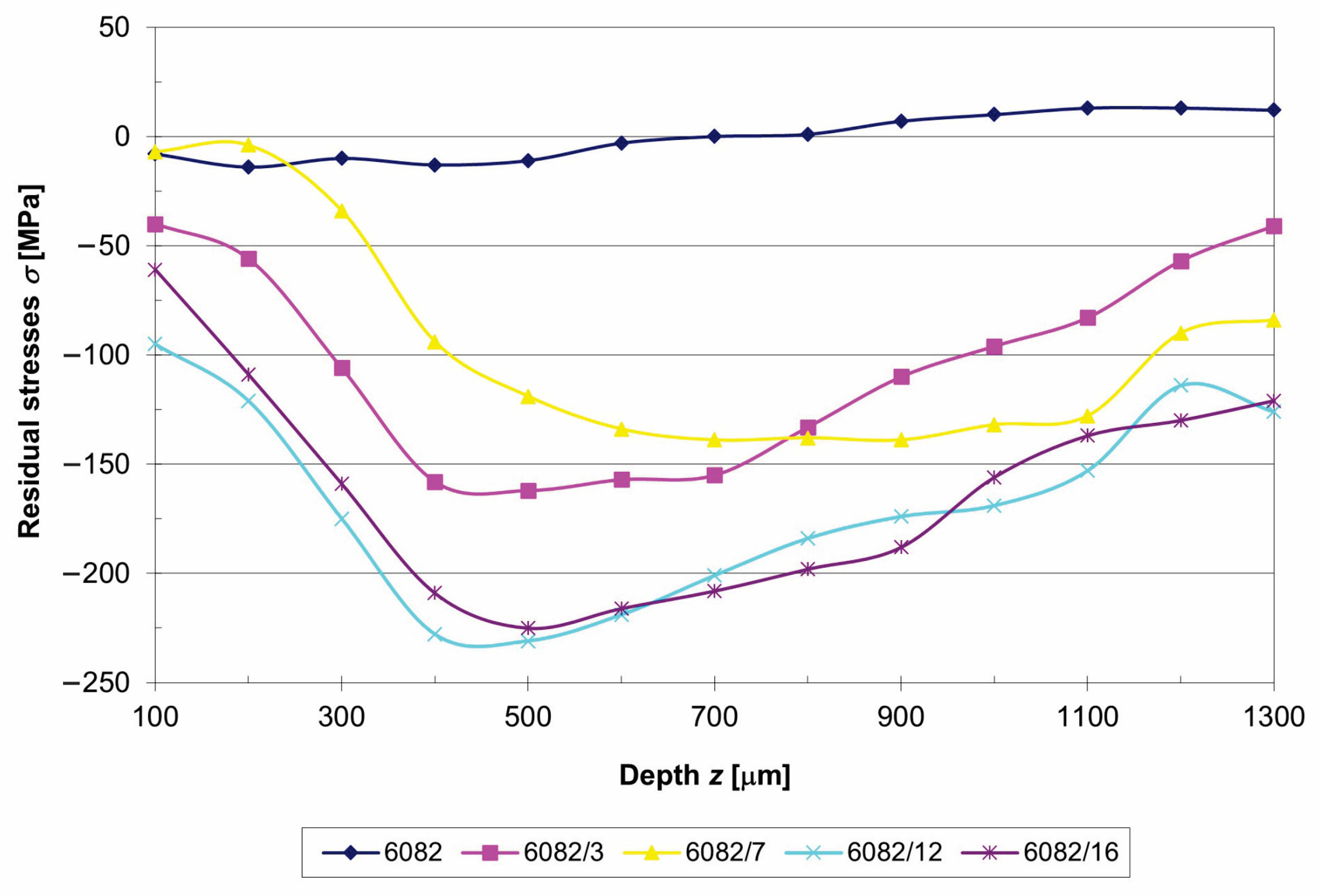 Materials 16 04976 g005 Materials 16 04976 g005