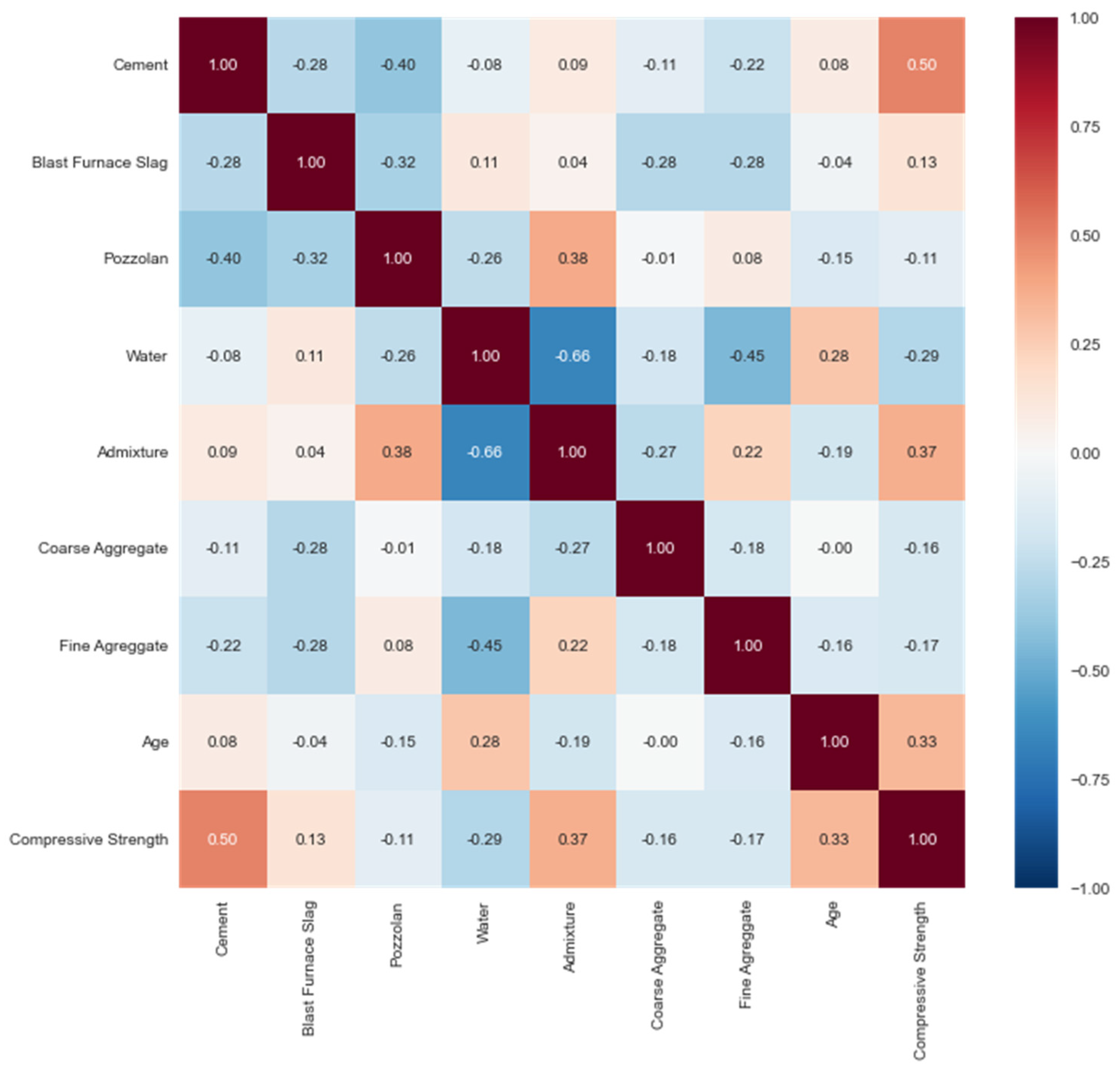 Materials 16 04977 g003