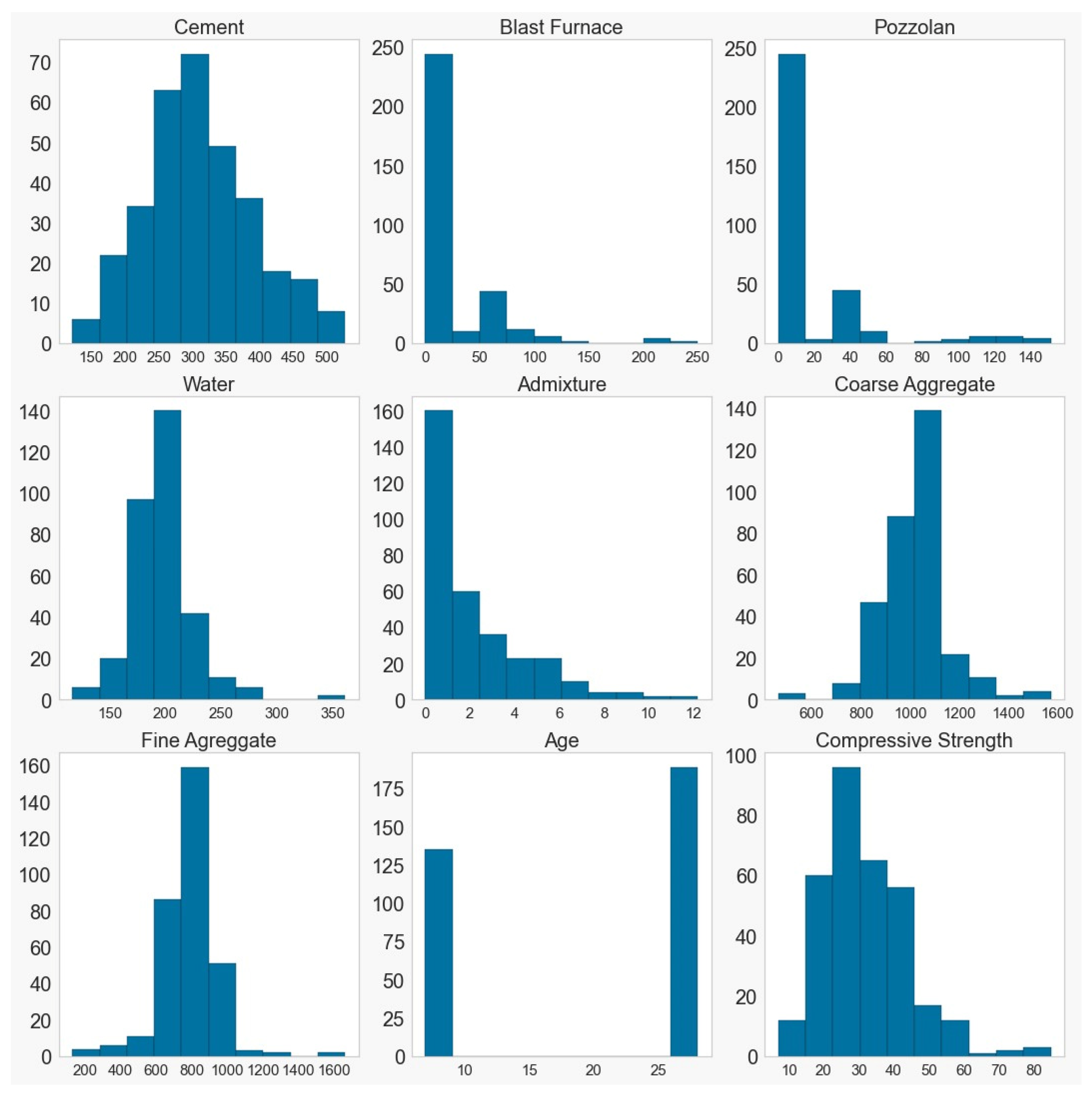 Materials 16 04977 g005