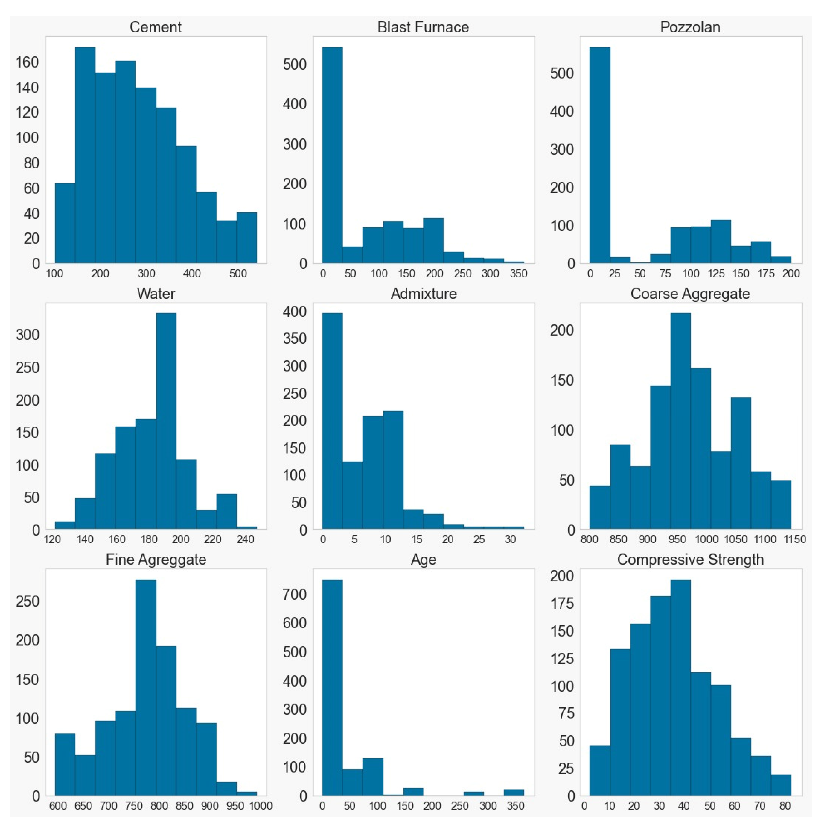 Materials 16 04977 g006