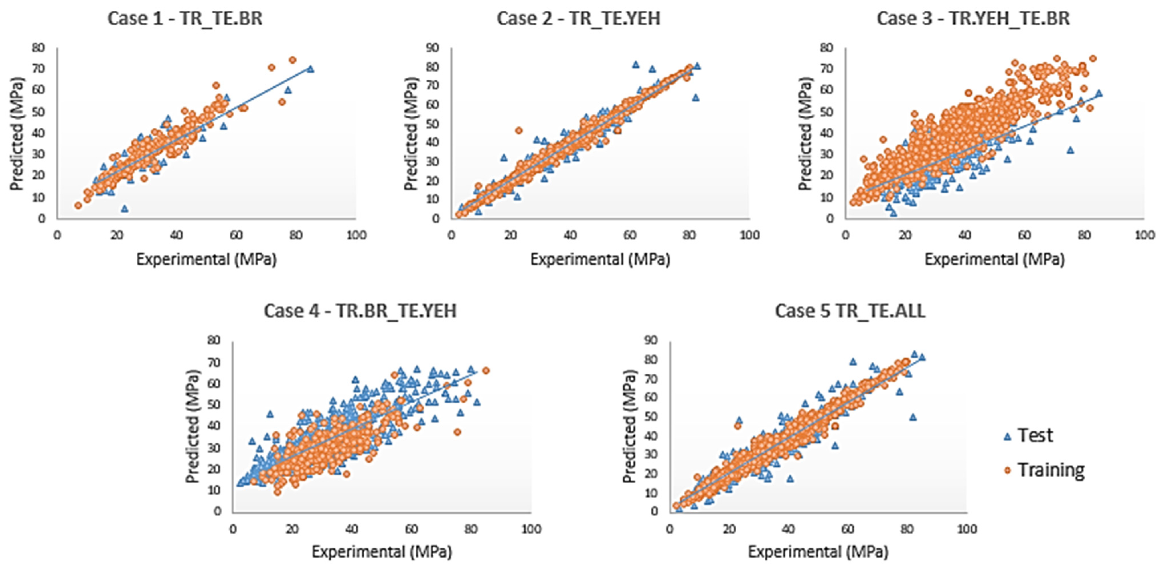 Materials 16 04977 g007