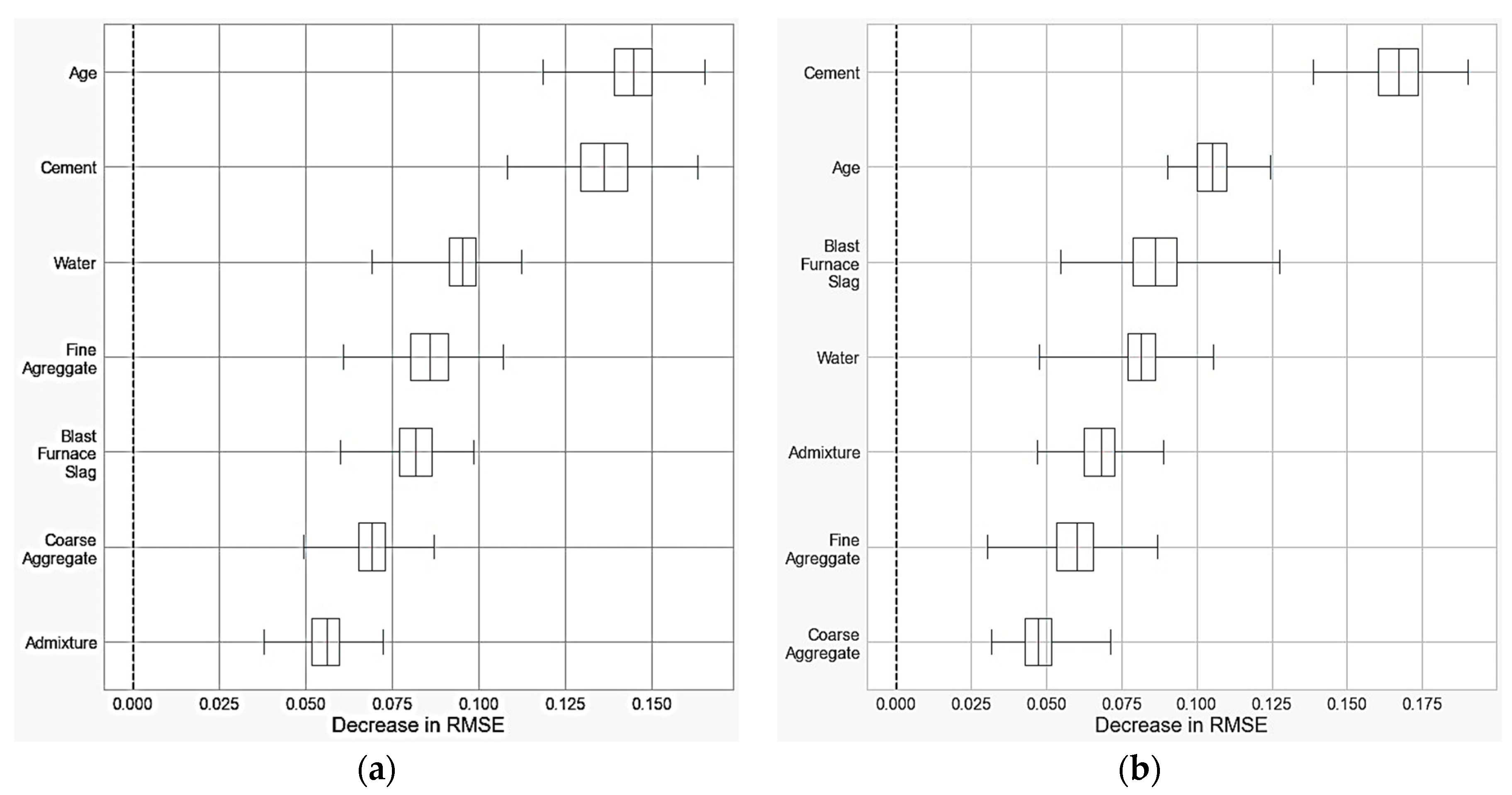 Materials 16 04977 g008