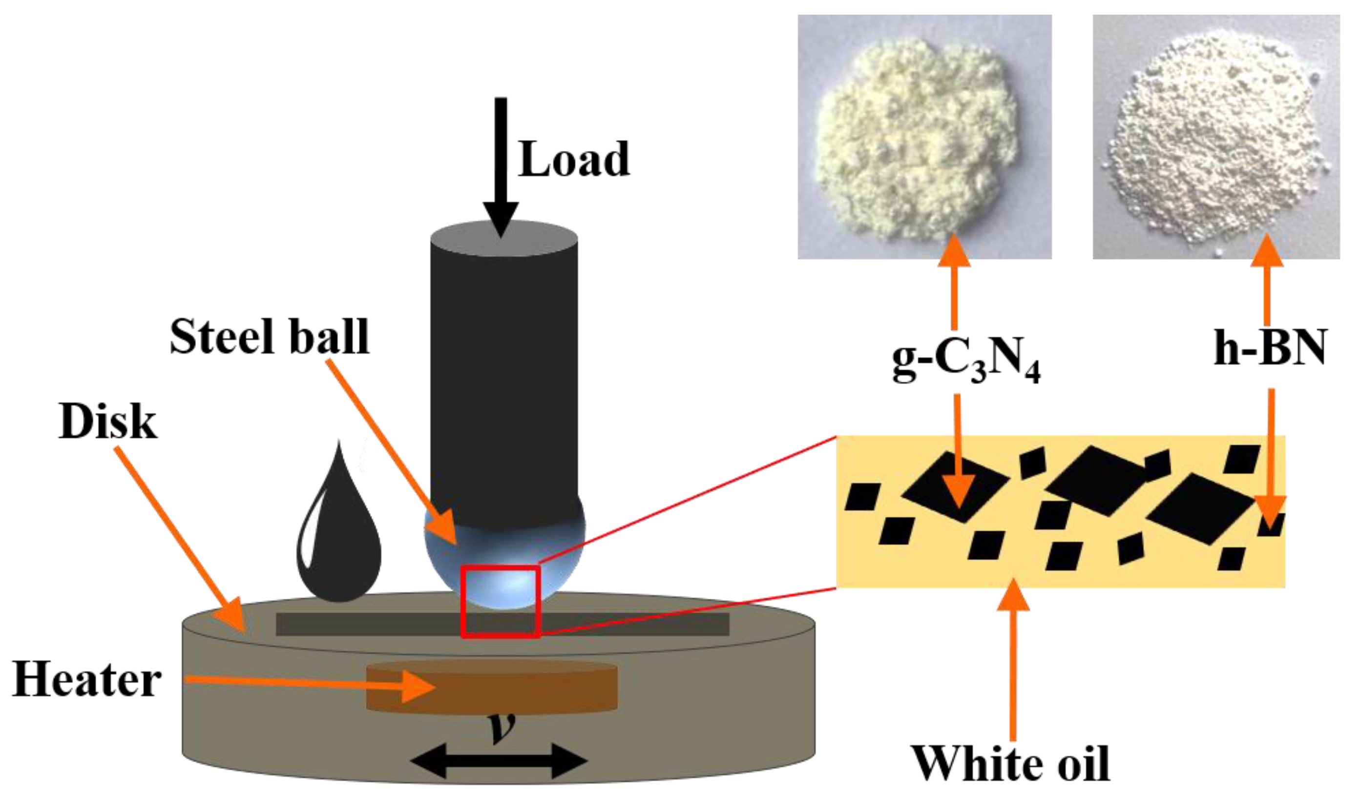 Materials 16 04979 g001