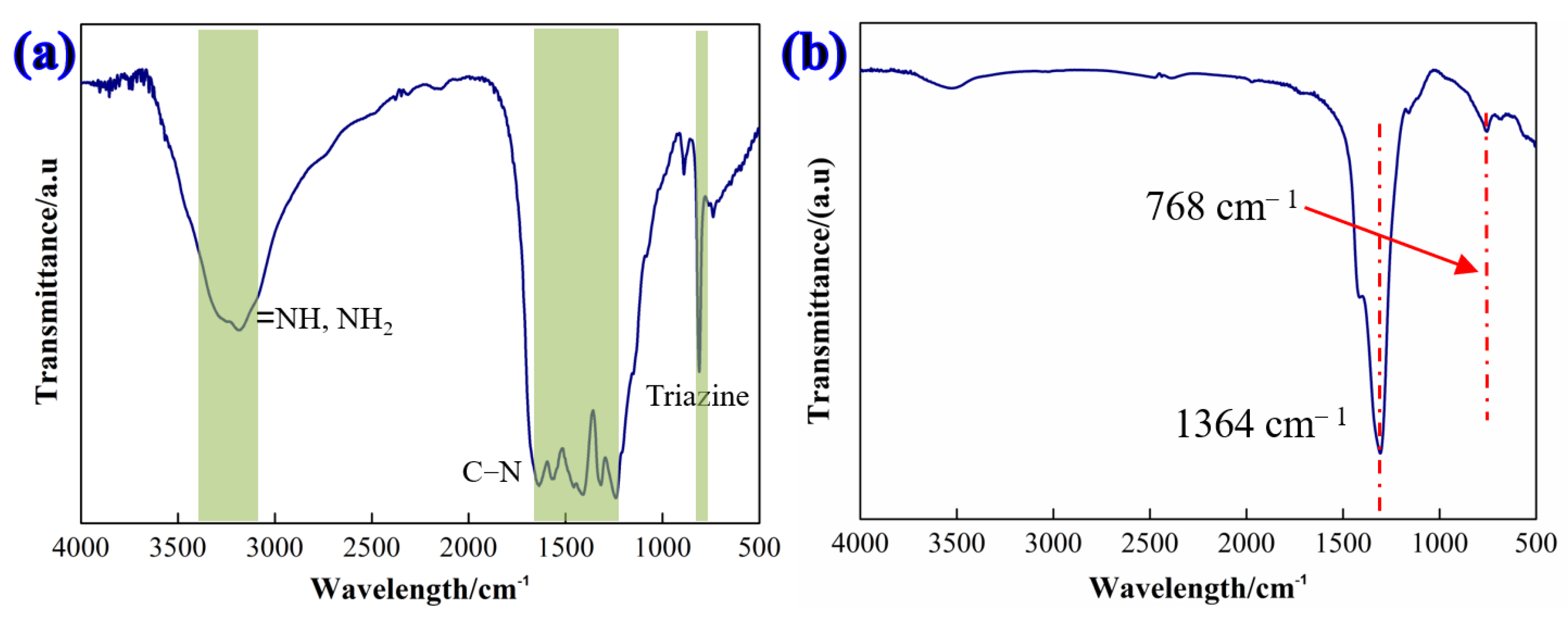 Materials 16 04979 g003