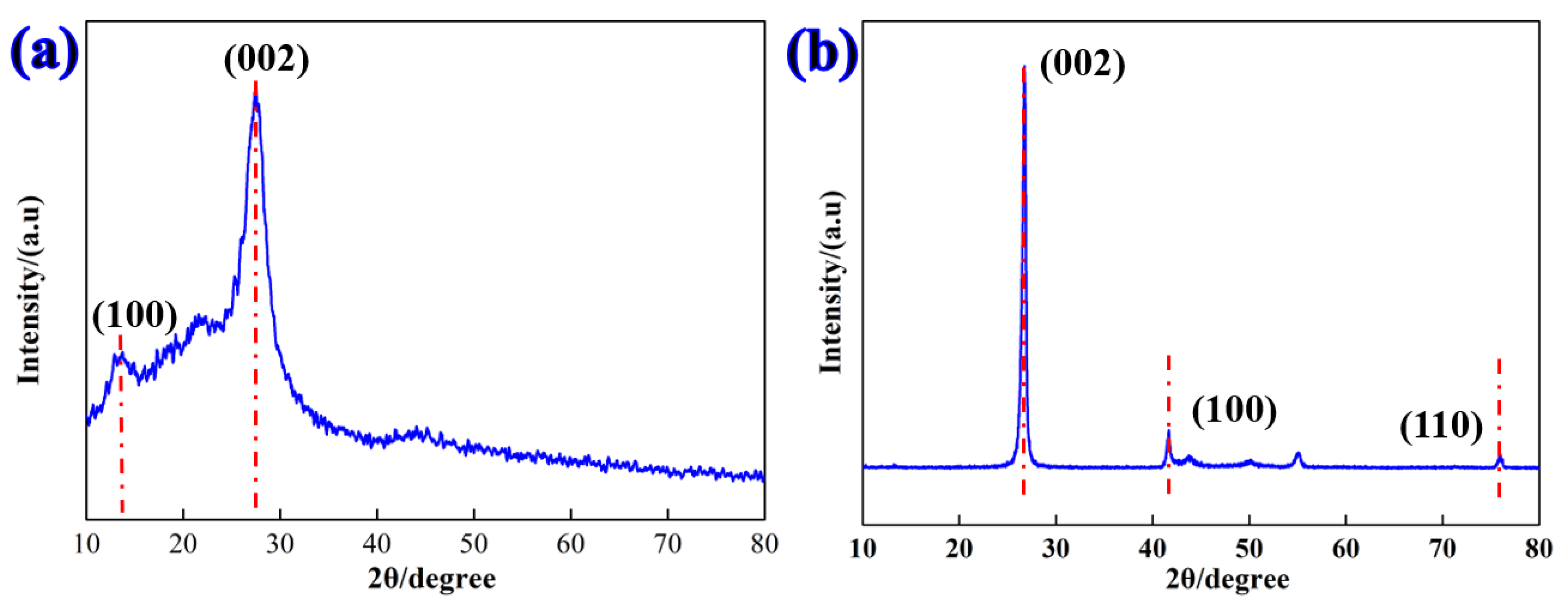 Materials 16 04979 g004