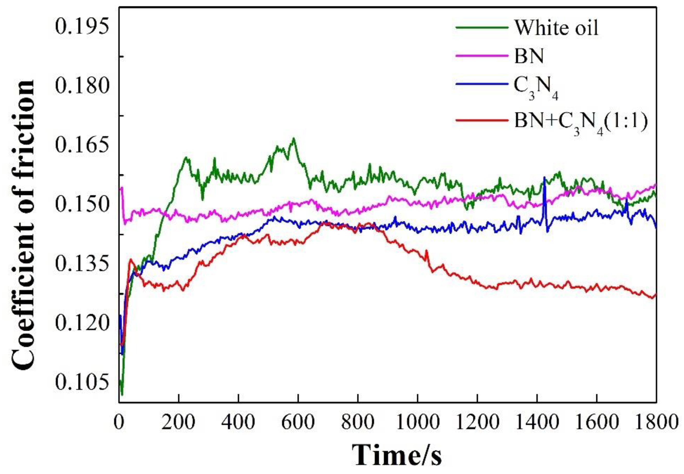 Materials 16 04979 g005