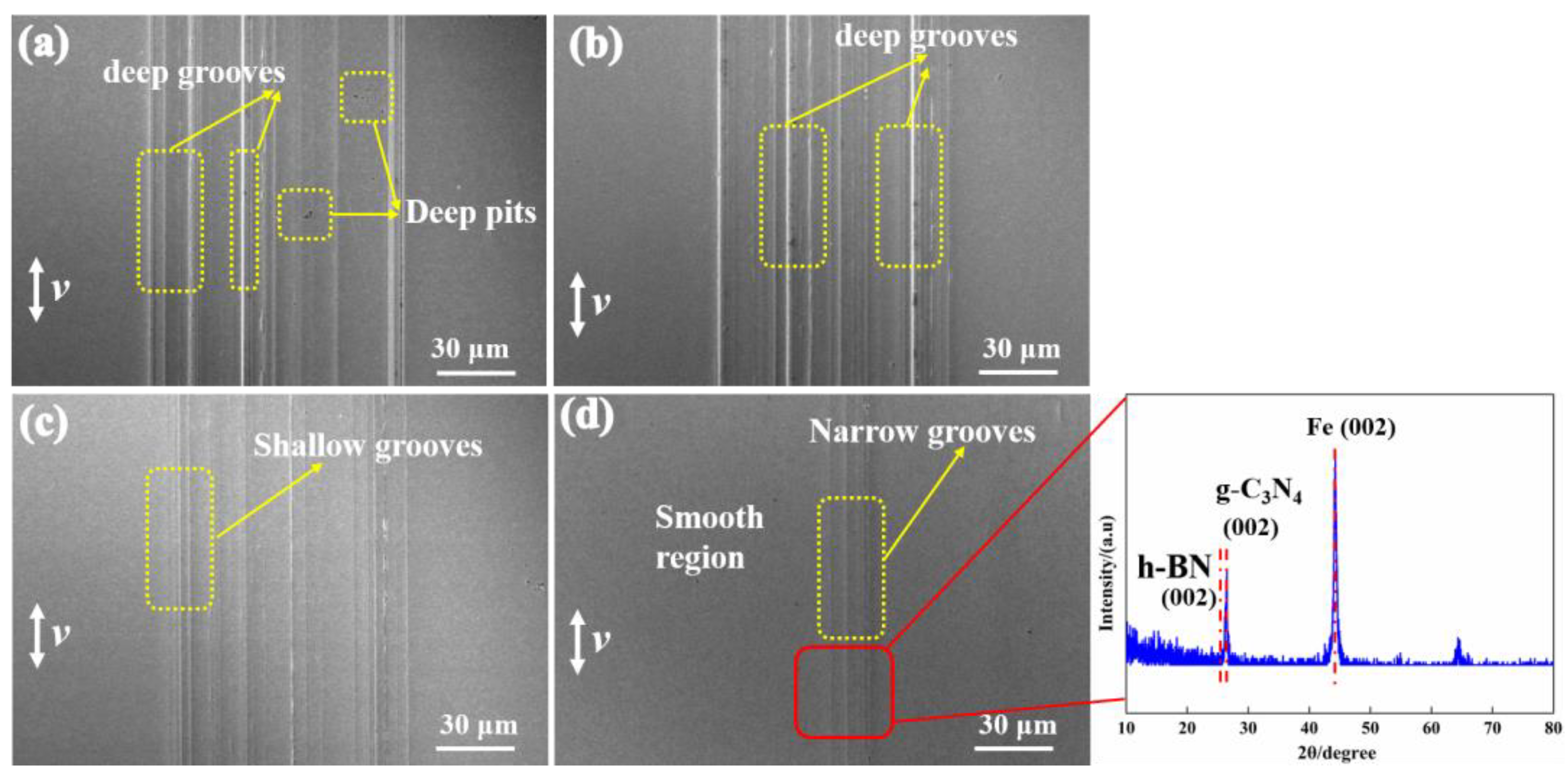 Materials 16 04979 g007