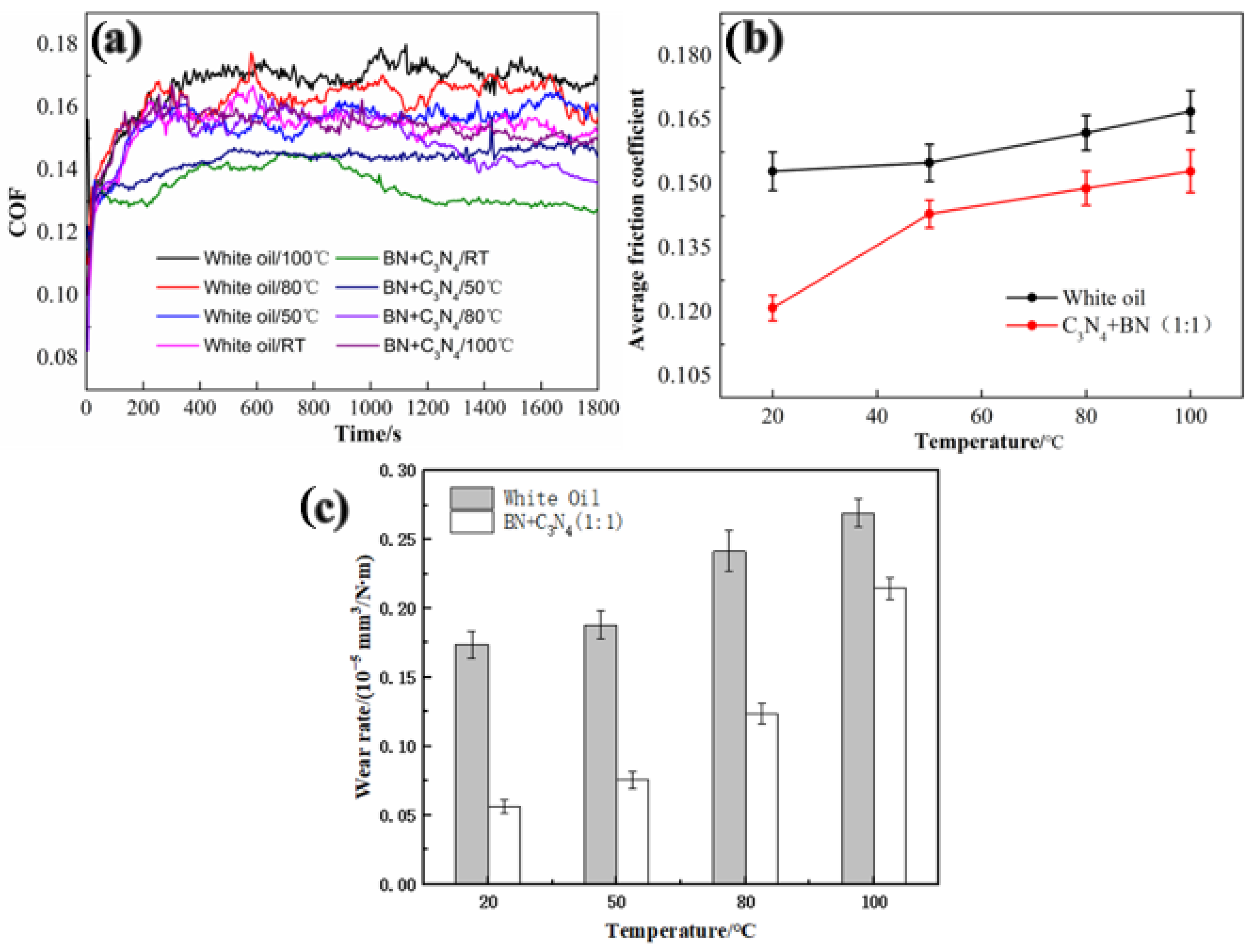 Materials 16 04979 g009