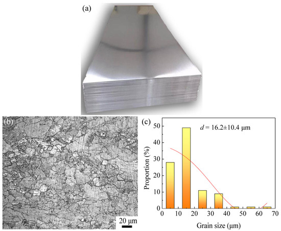 AT Interfacial Bonding and Fracture Behaviors of AZ63 Magnesium