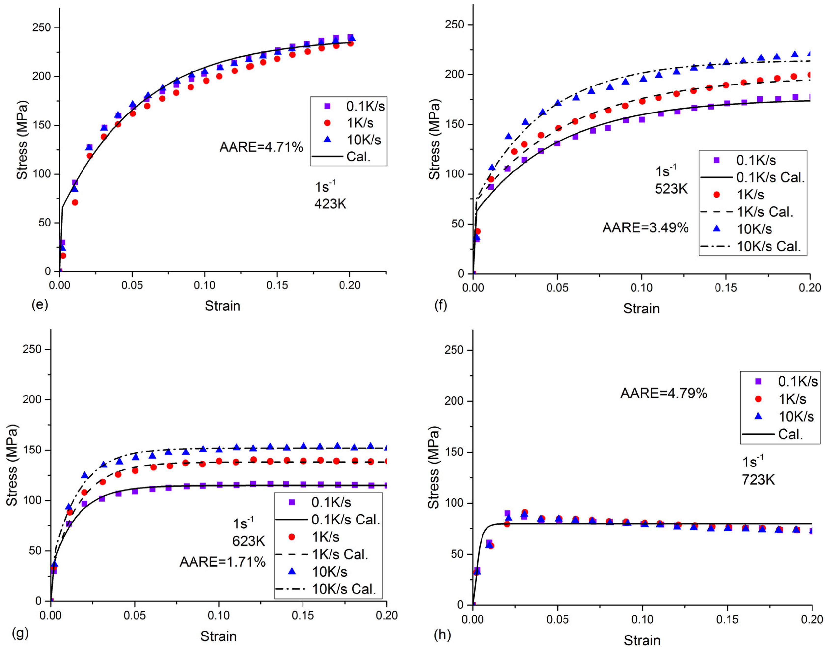 Materials 16 04982 g006b Materials 16 04982 g006b