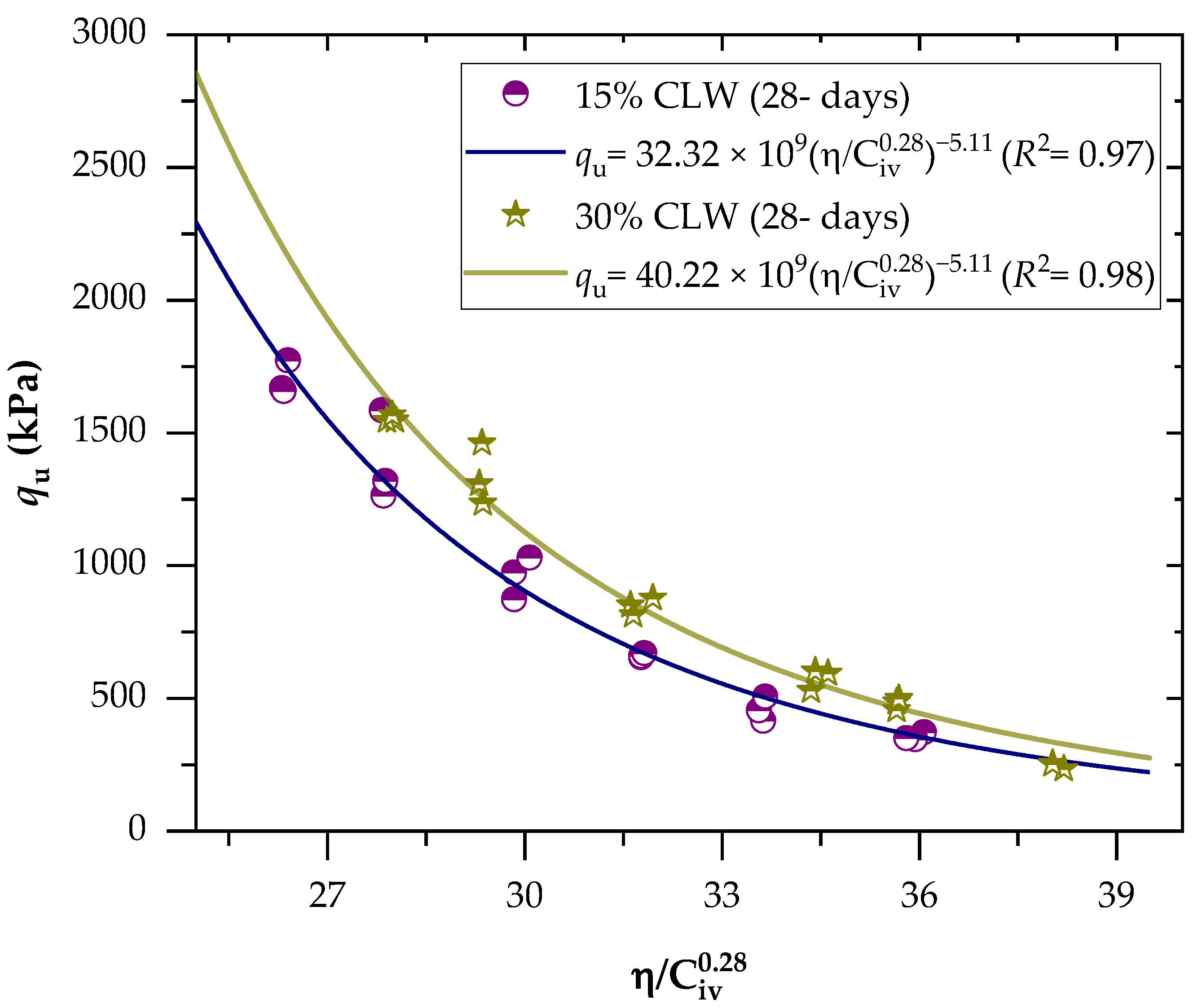 Materials 16 04983 g006 Materials 16 04983 g006