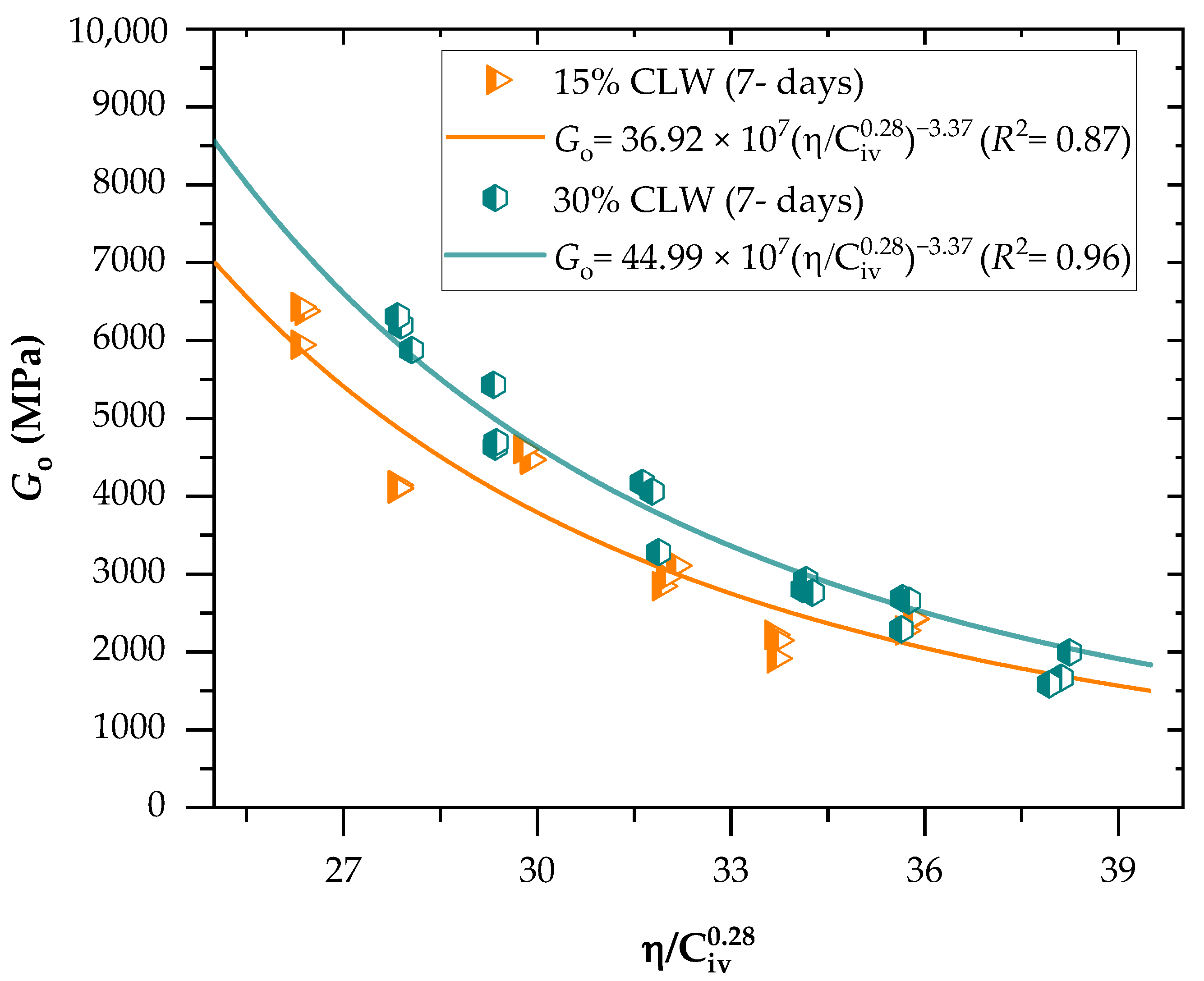 Materials 16 04983 g007 Materials 16 04983 g007