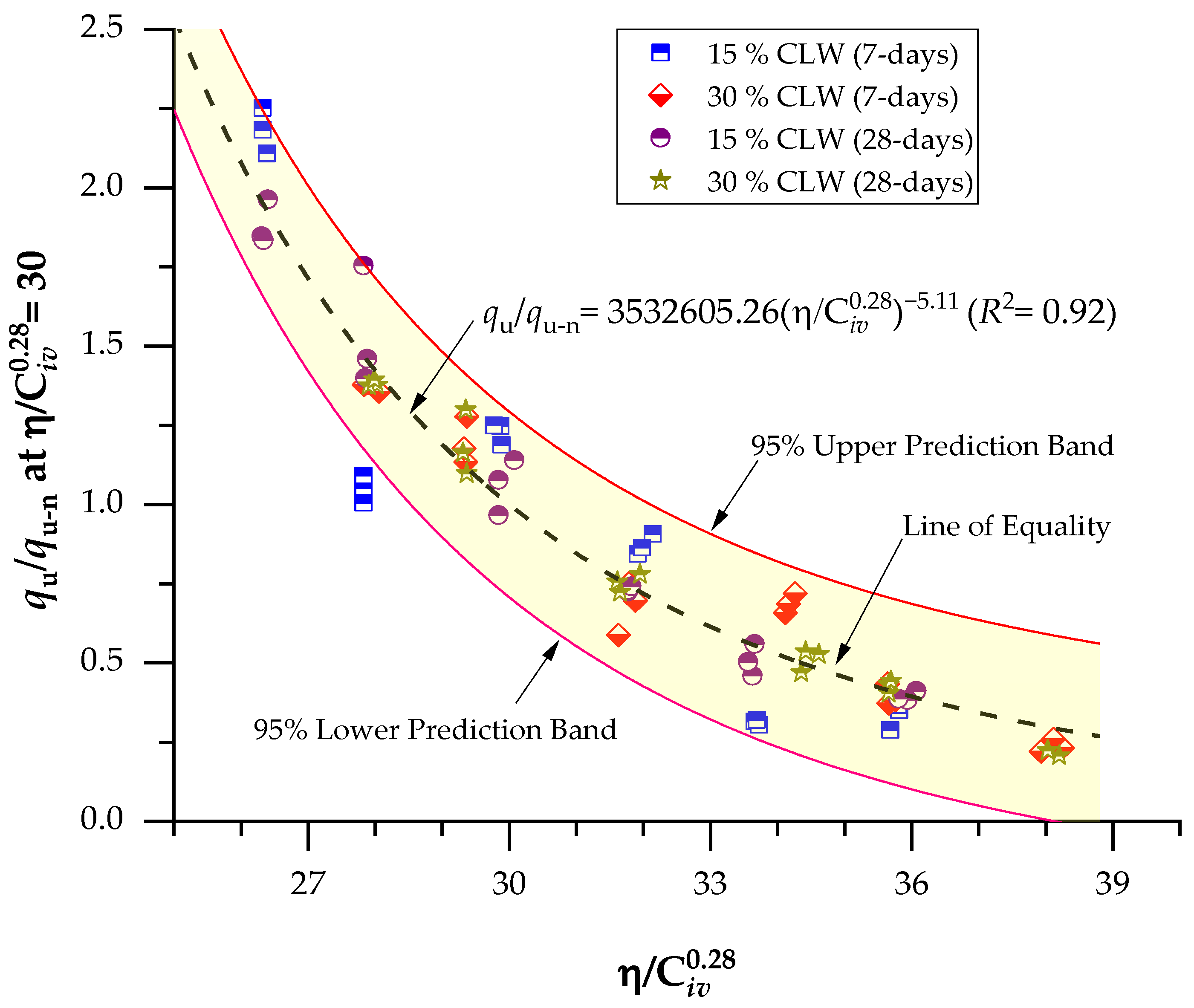 Materials 16 04983 g009 Materials 16 04983 g009