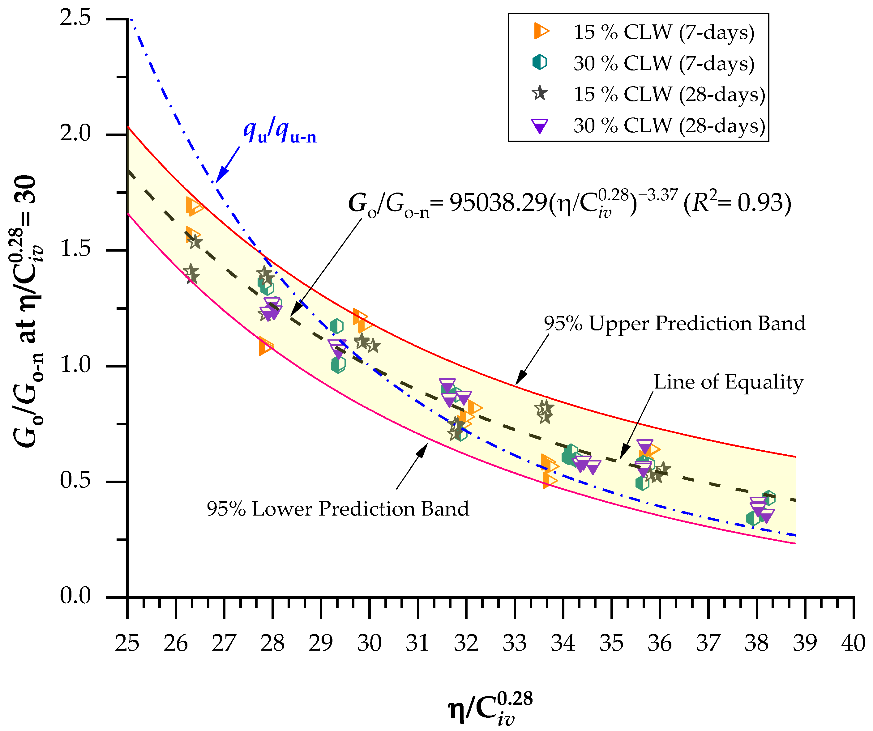 Materials 16 04983 g010 Materials 16 04983 g010