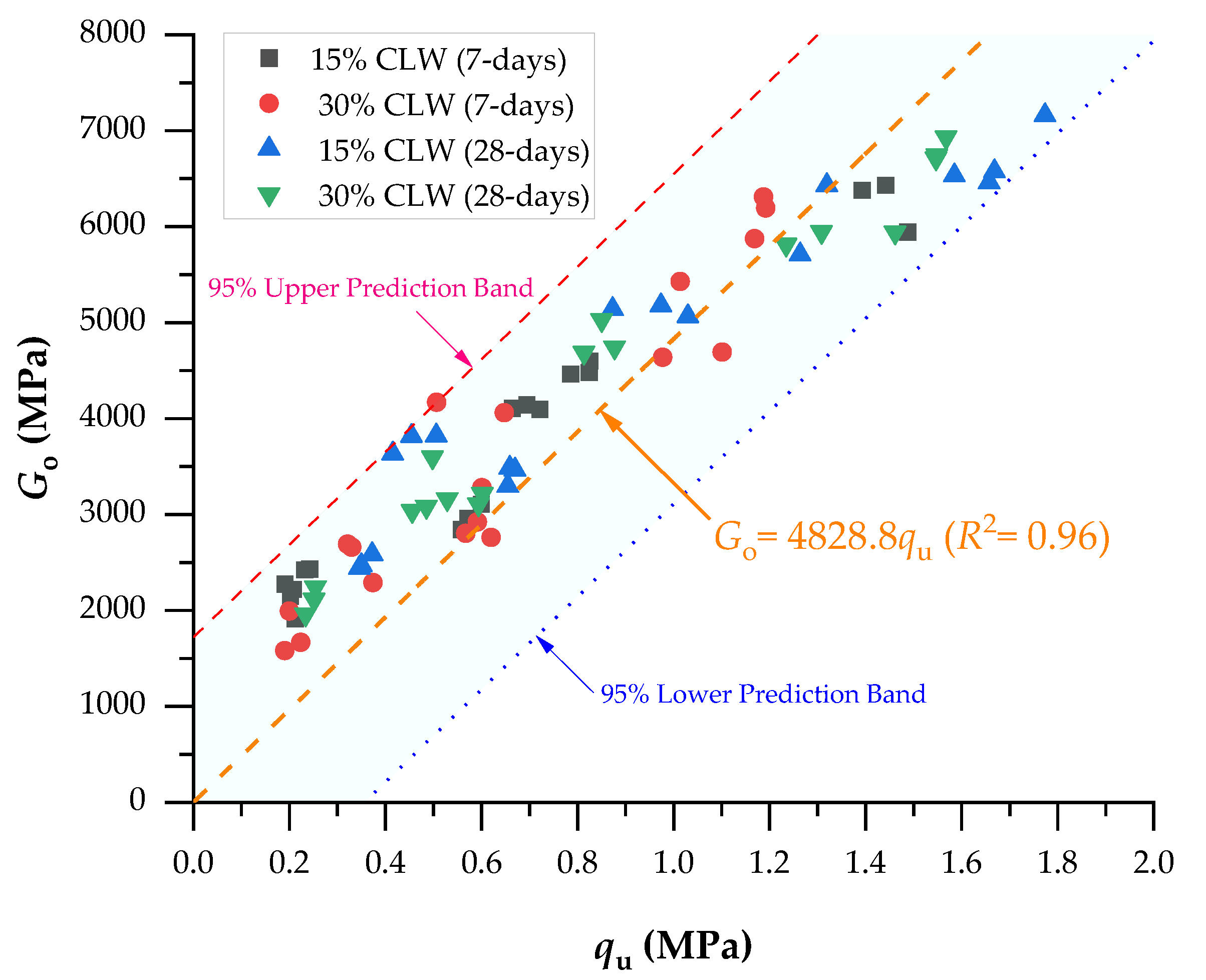Materials 16 04983 g011 Materials 16 04983 g011
