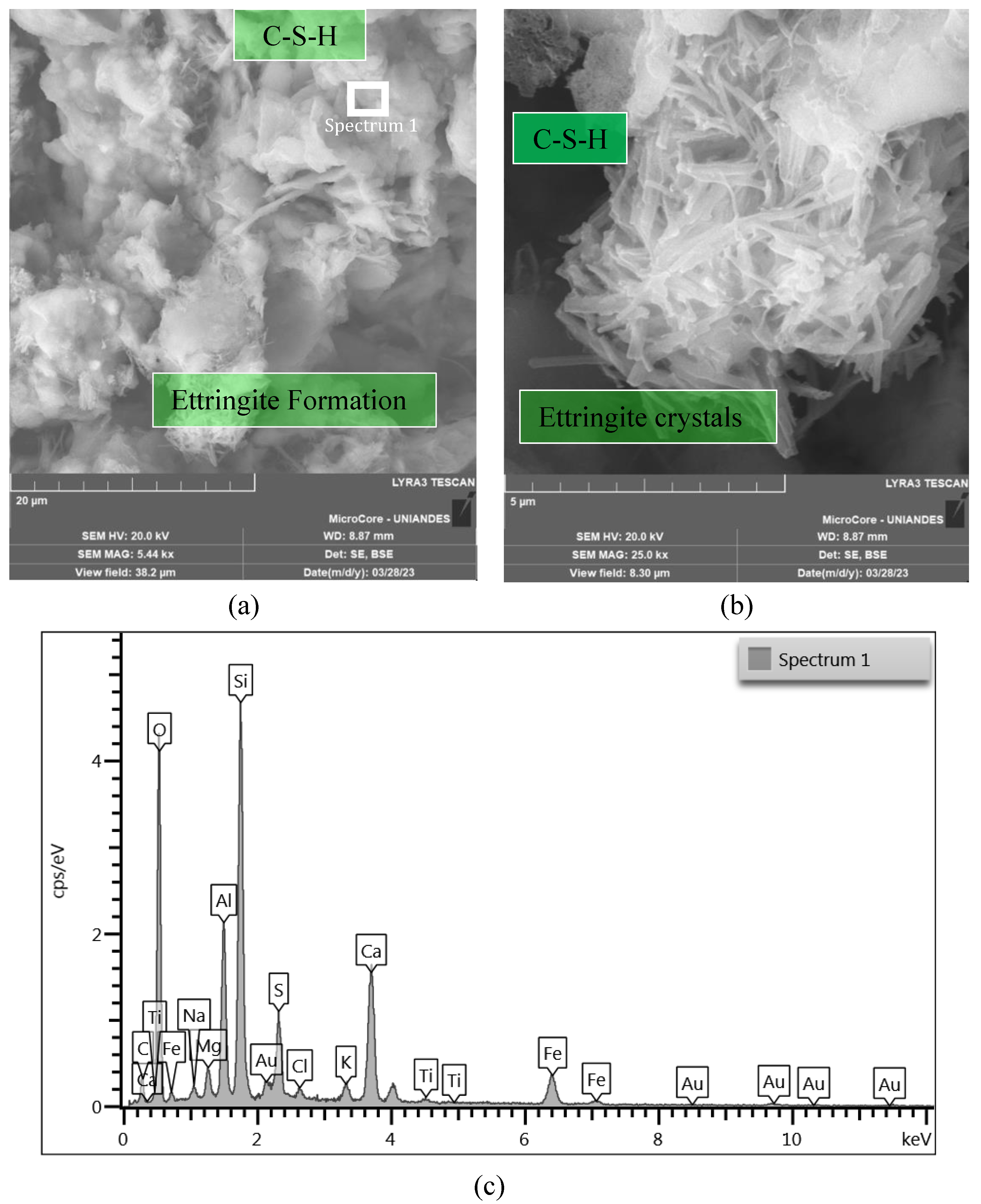 Materials 16 04983 g013 Materials 16 04983 g013