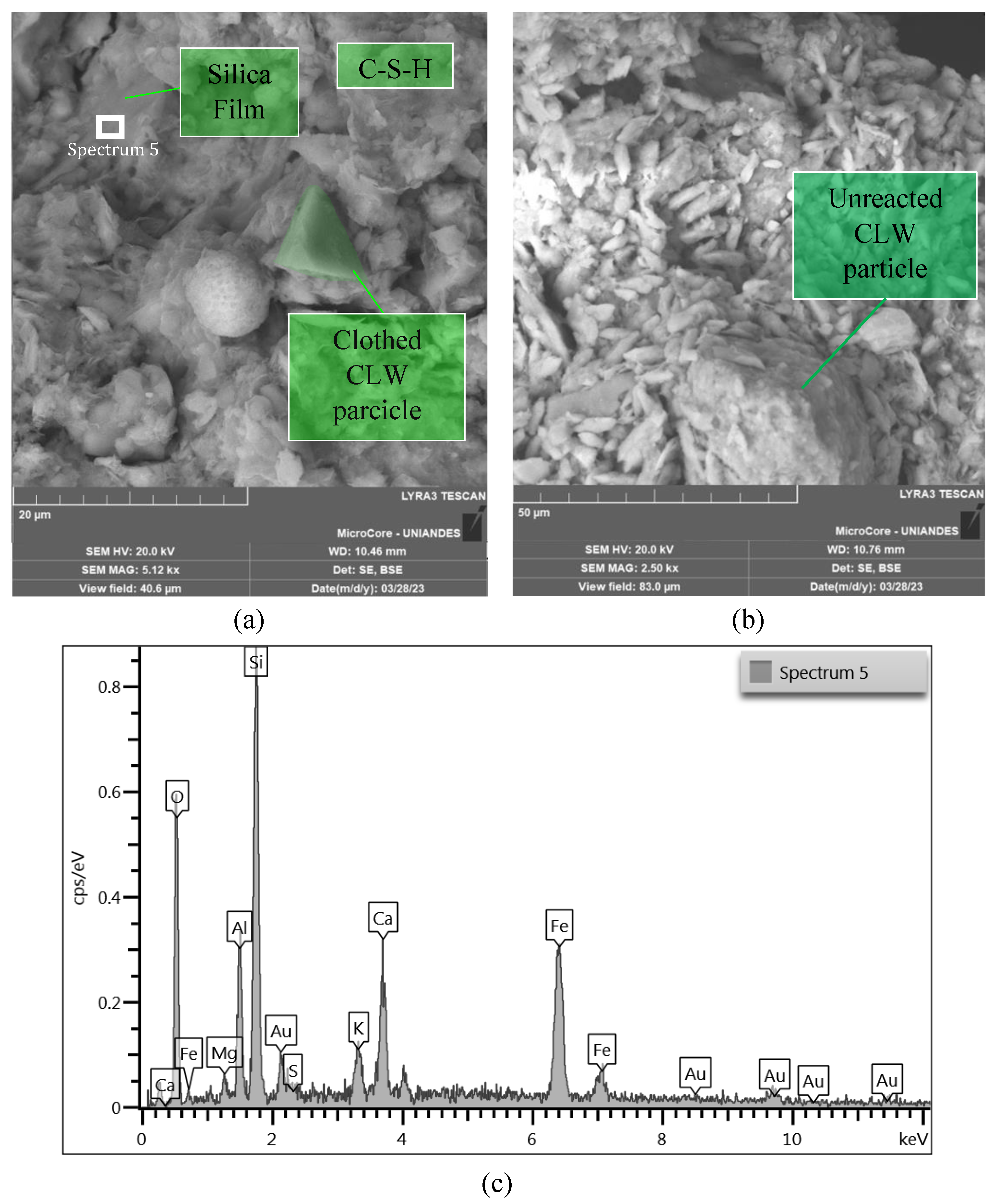 Materials 16 04983 g014 Materials 16 04983 g014